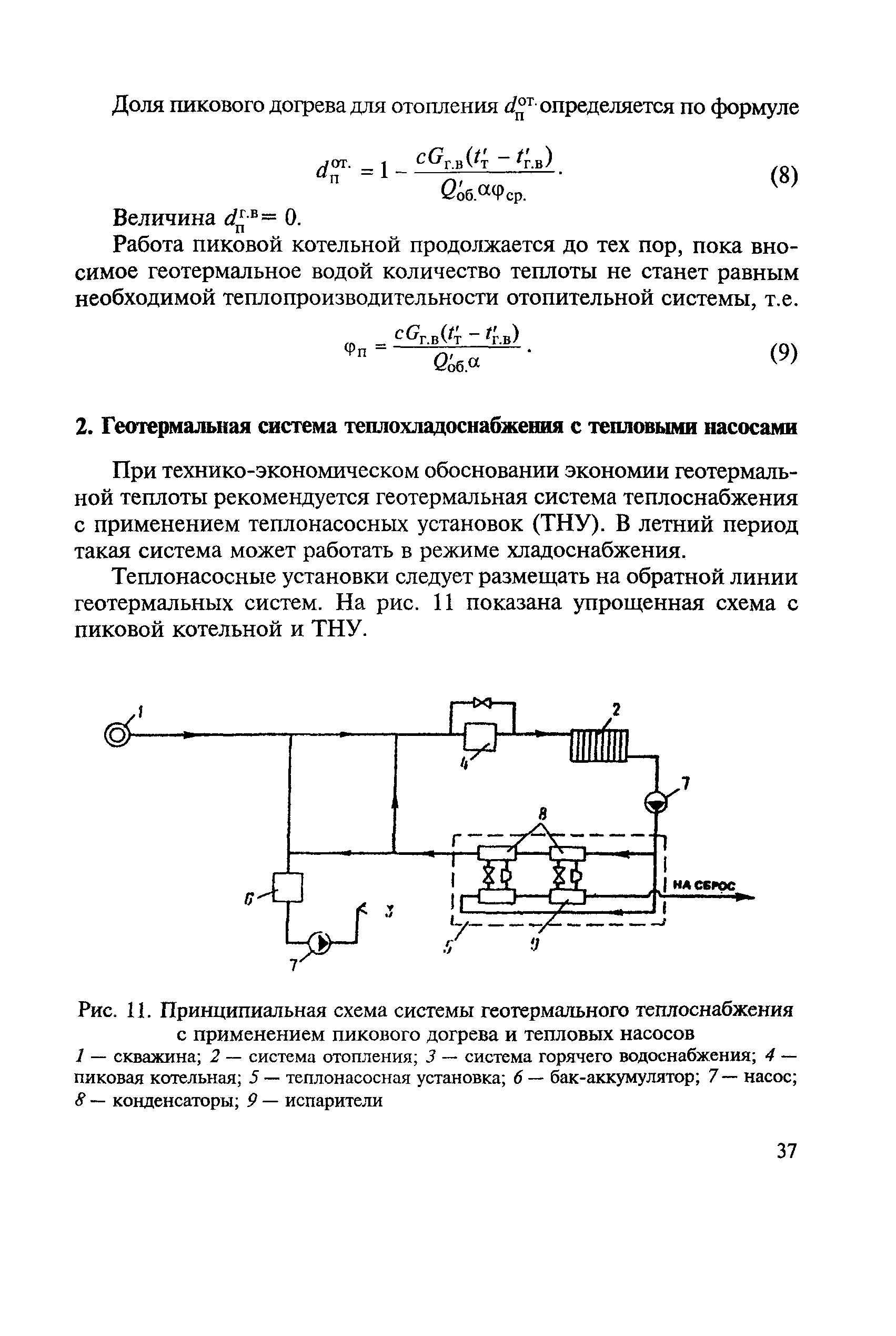 ВСН 56-87