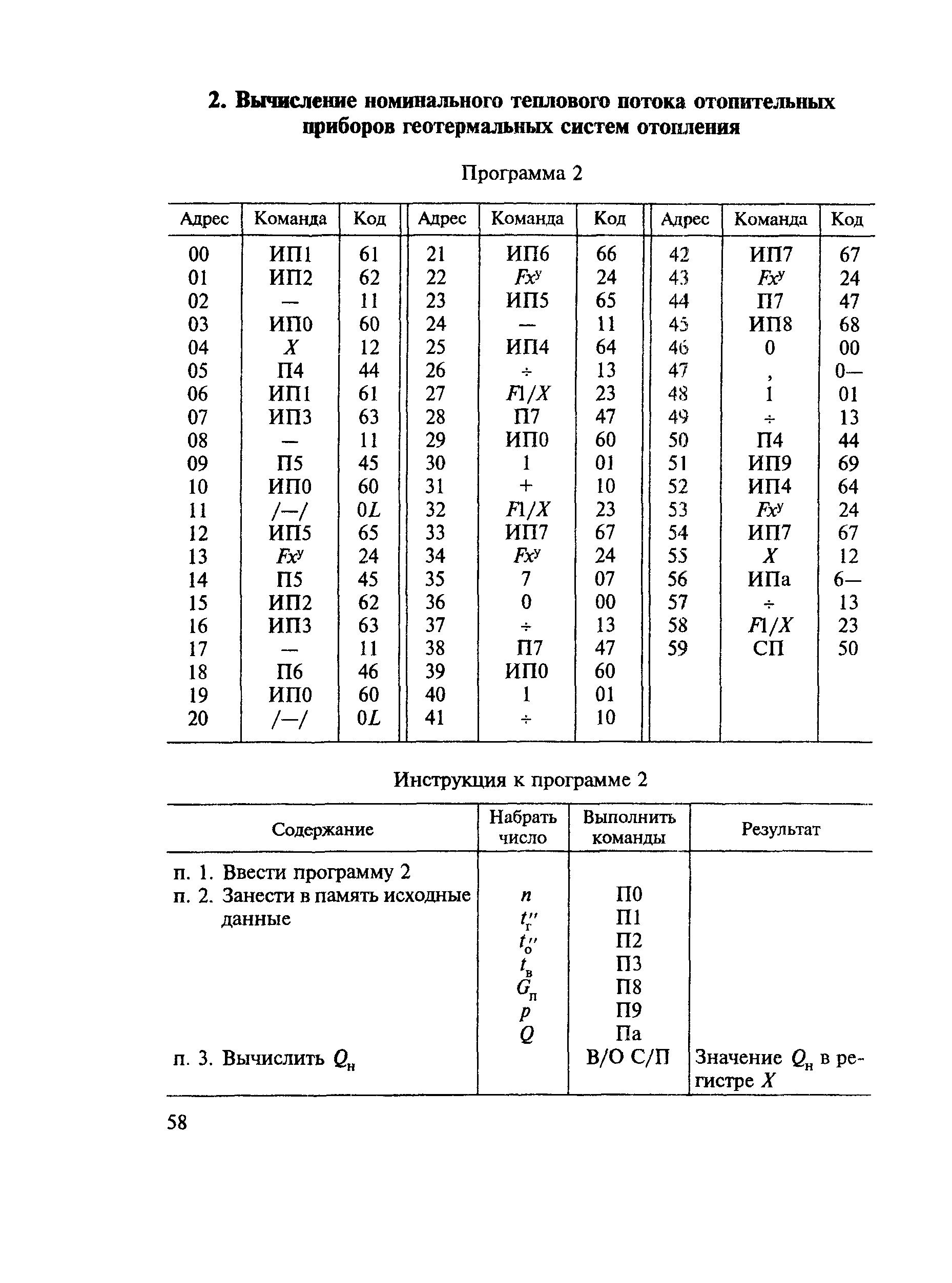 ВСН 56-87