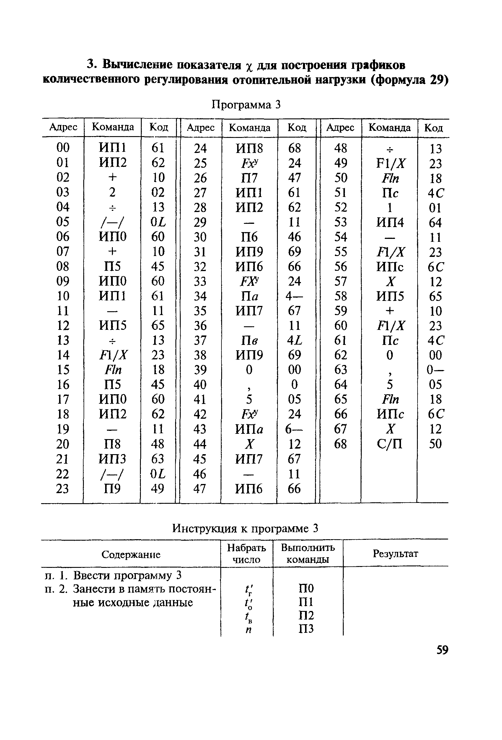 ВСН 56-87