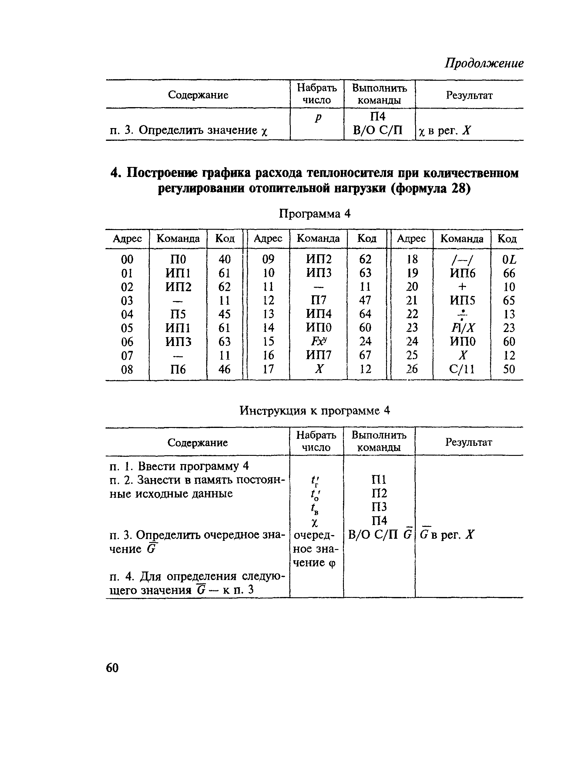 ВСН 56-87