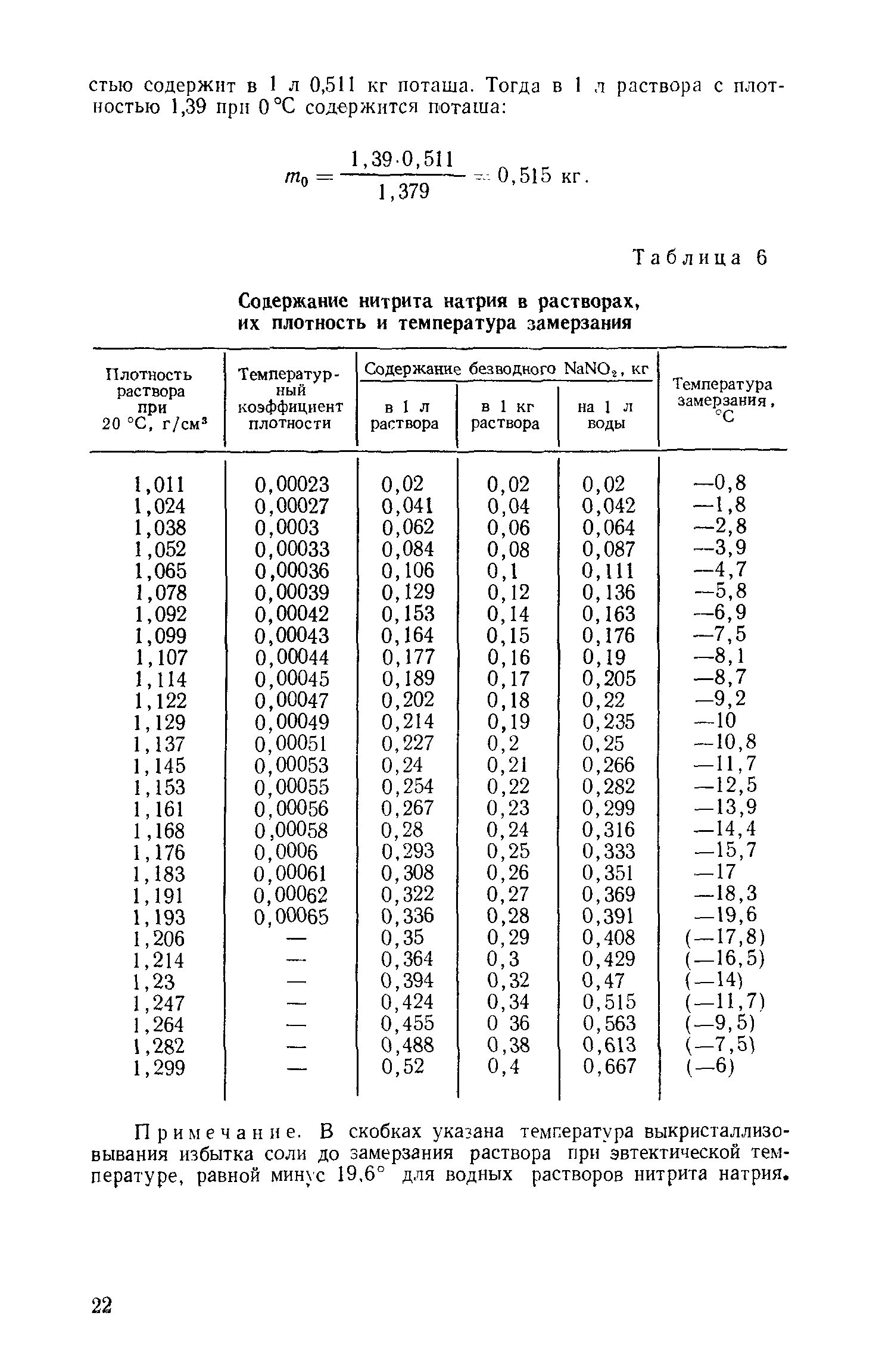 ВСН 26-76/Госгражданстрой