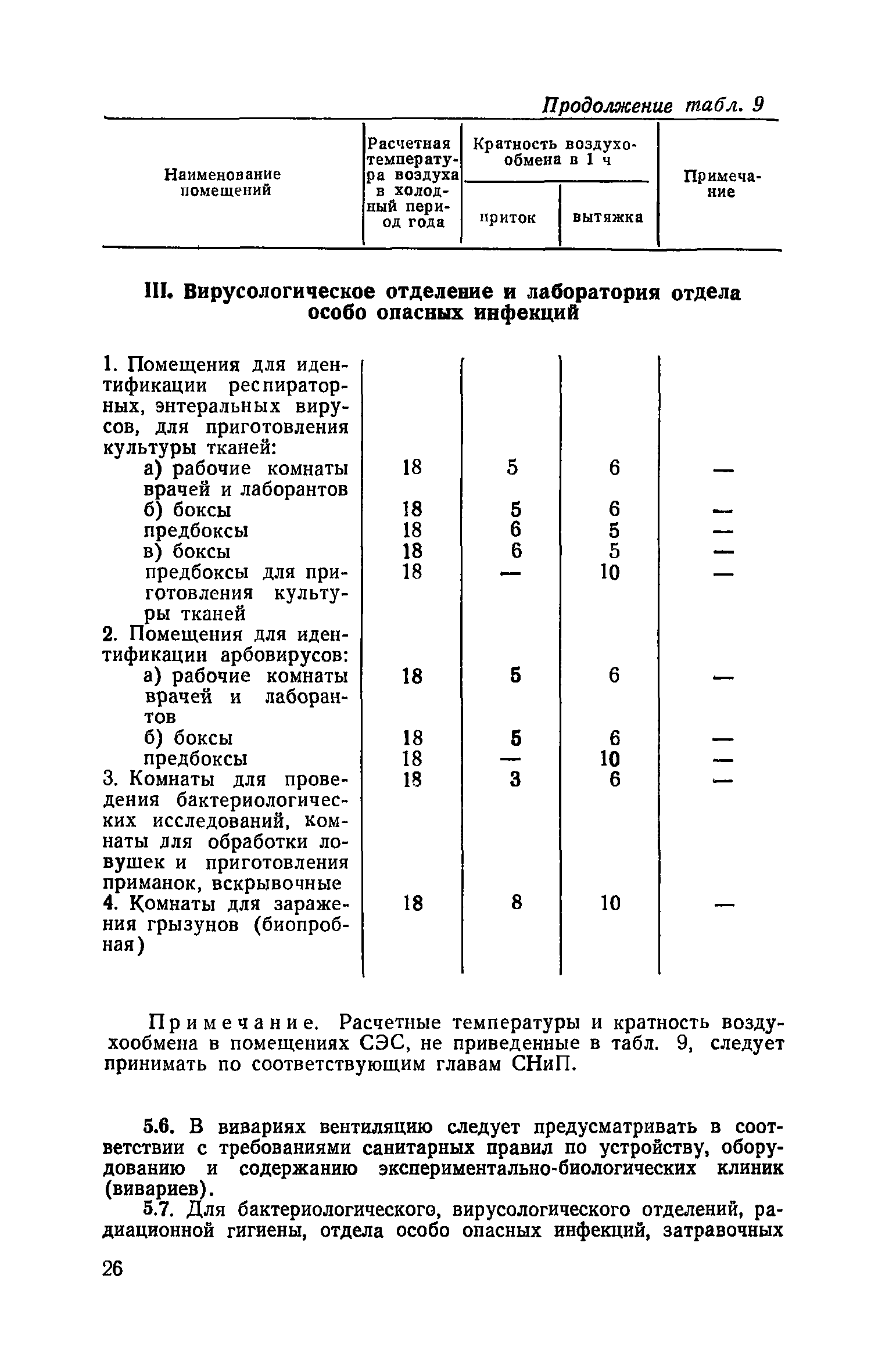 СН 535-81