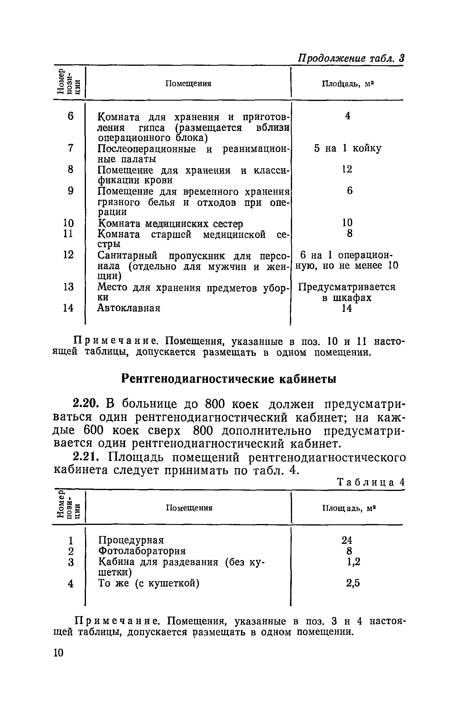 СН 515-79