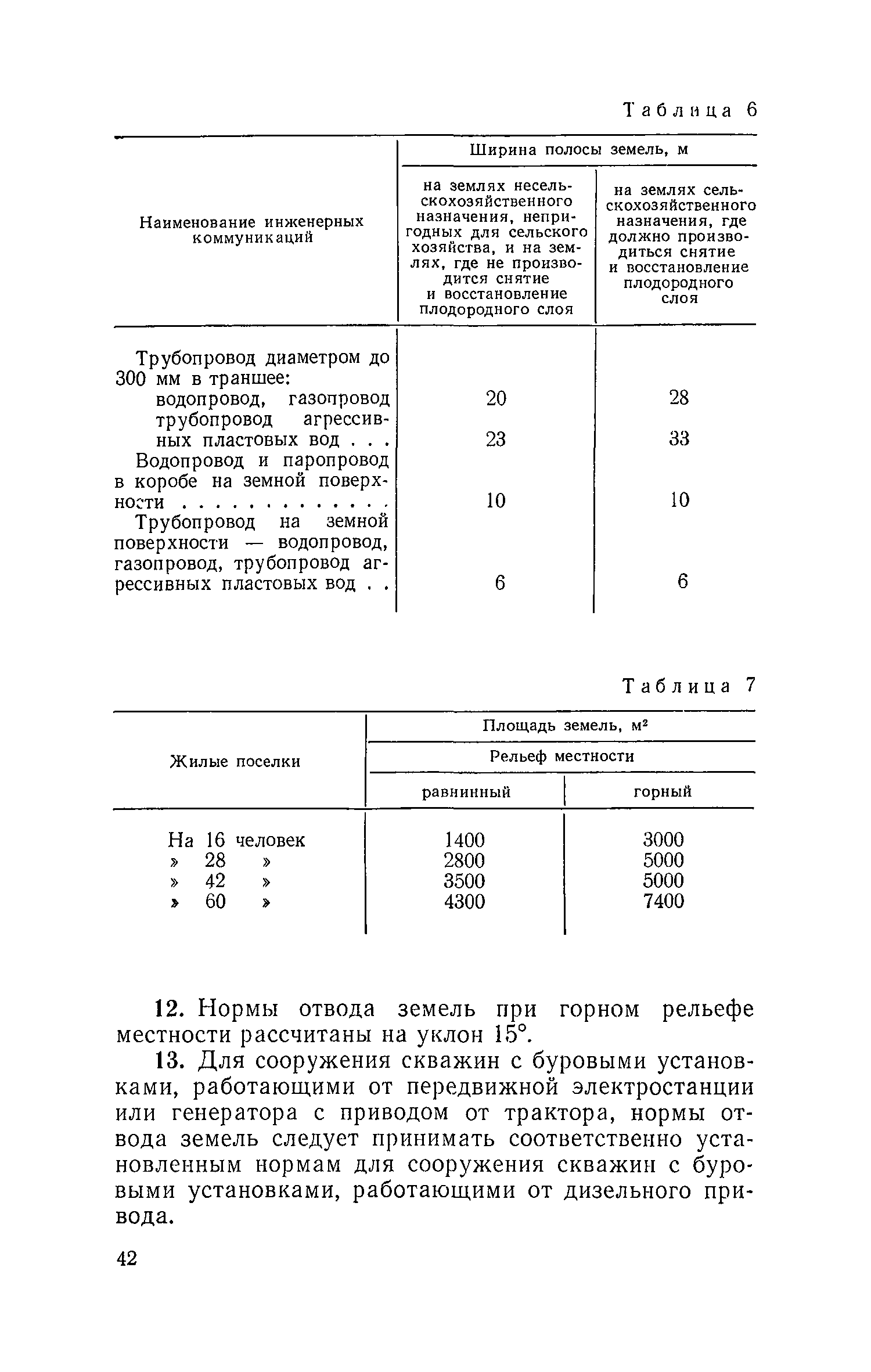 СН 462-74