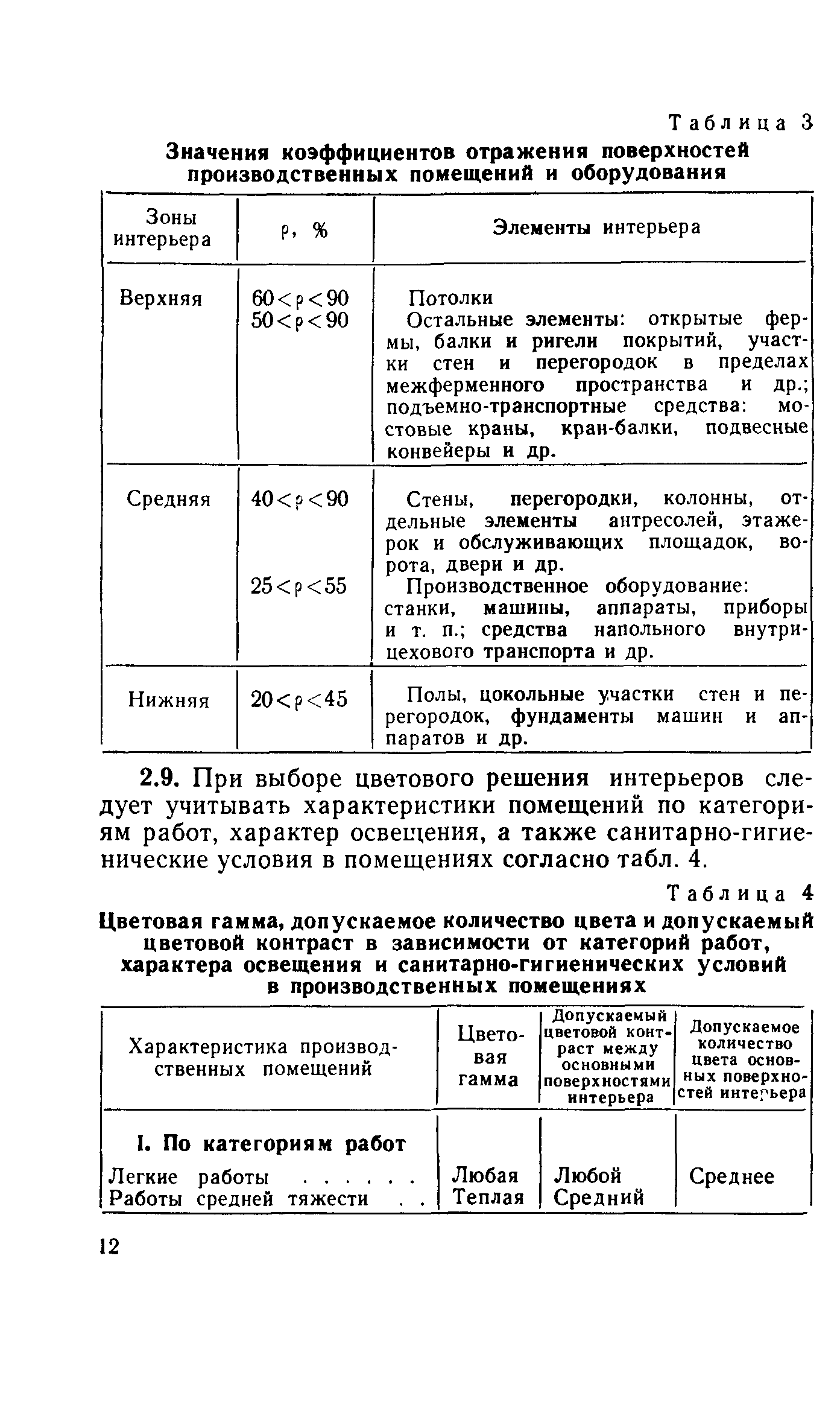 СН 181-70