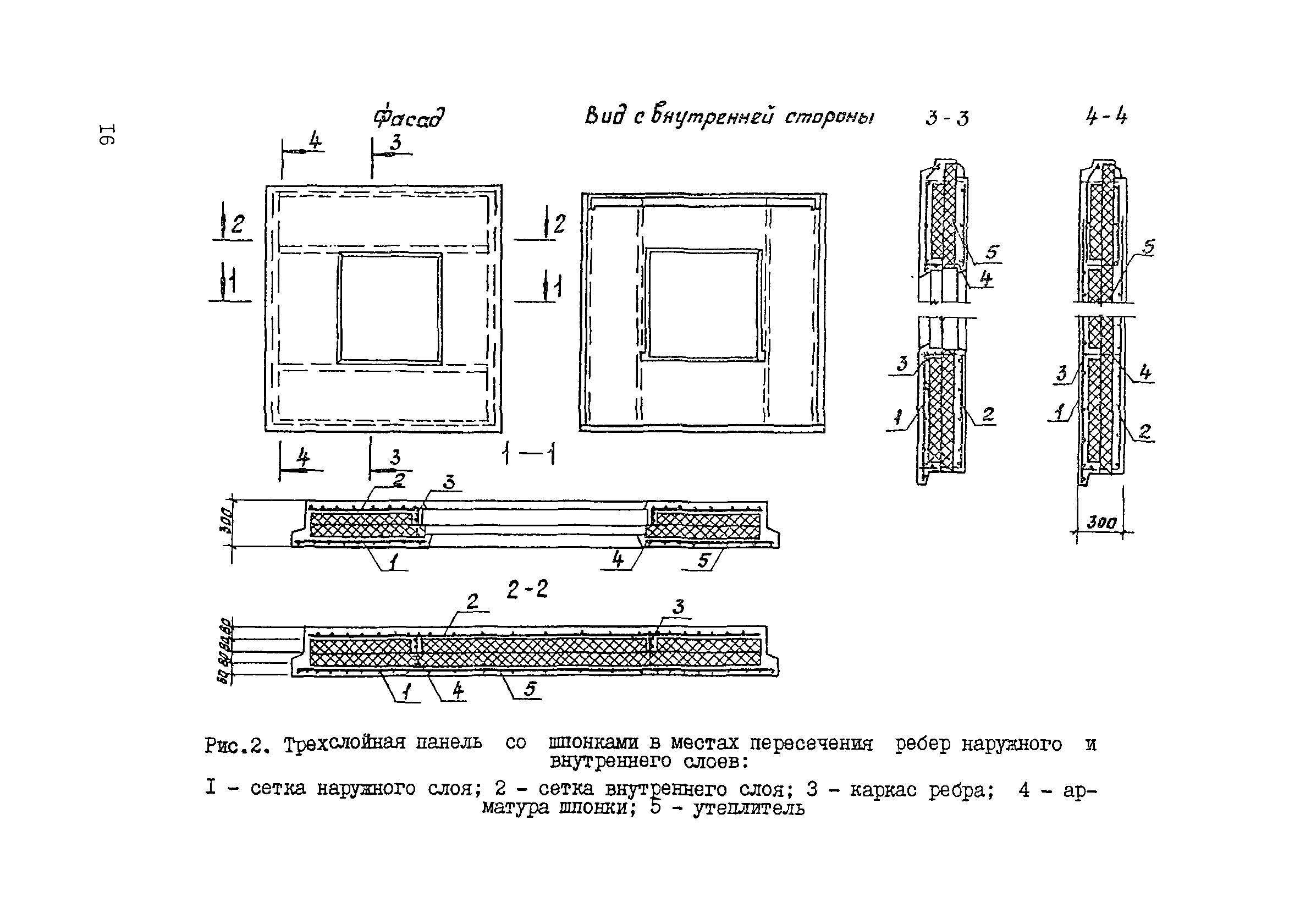 РСН 58-86