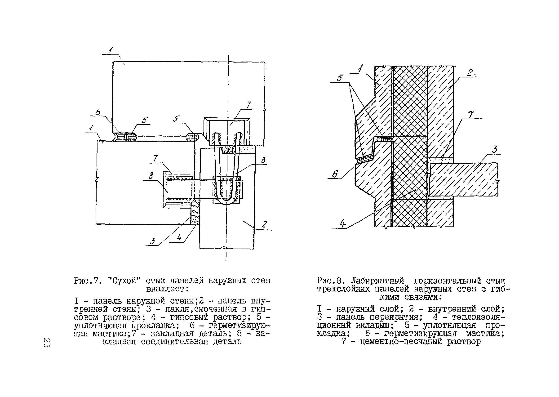 РСН 58-86