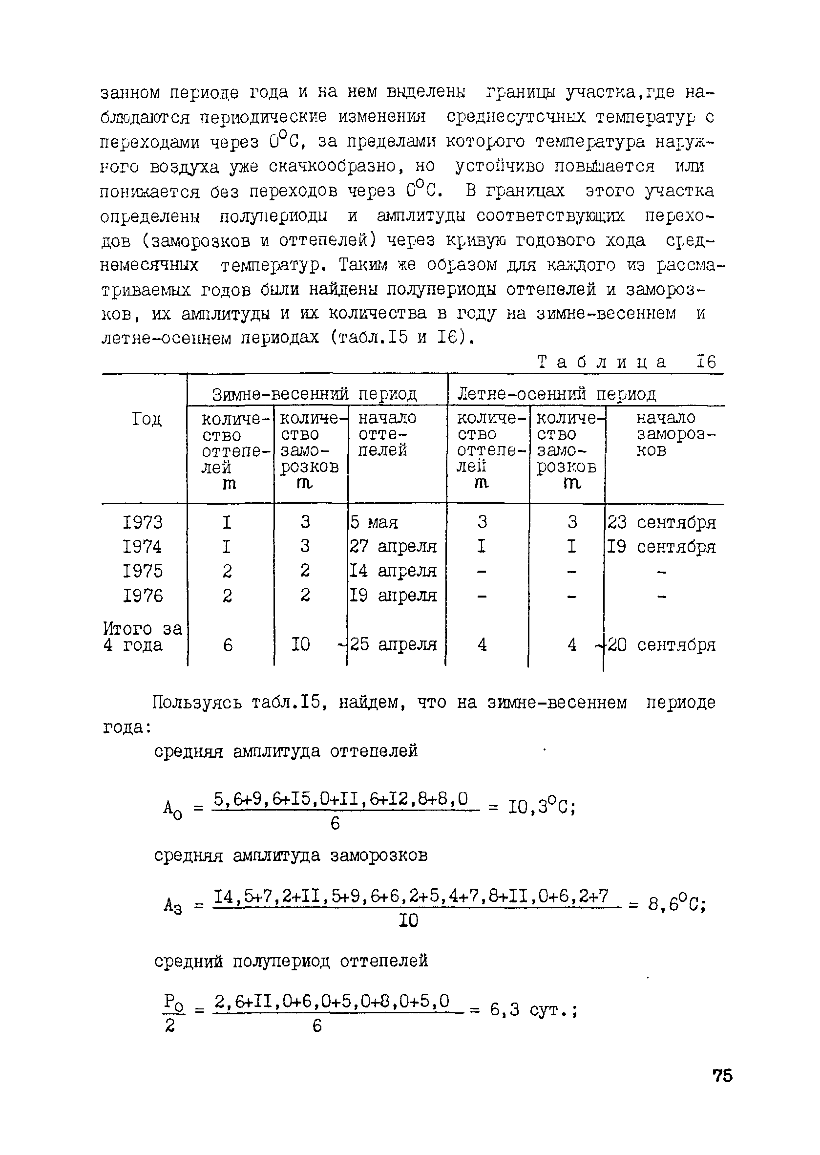 РСН 58-86