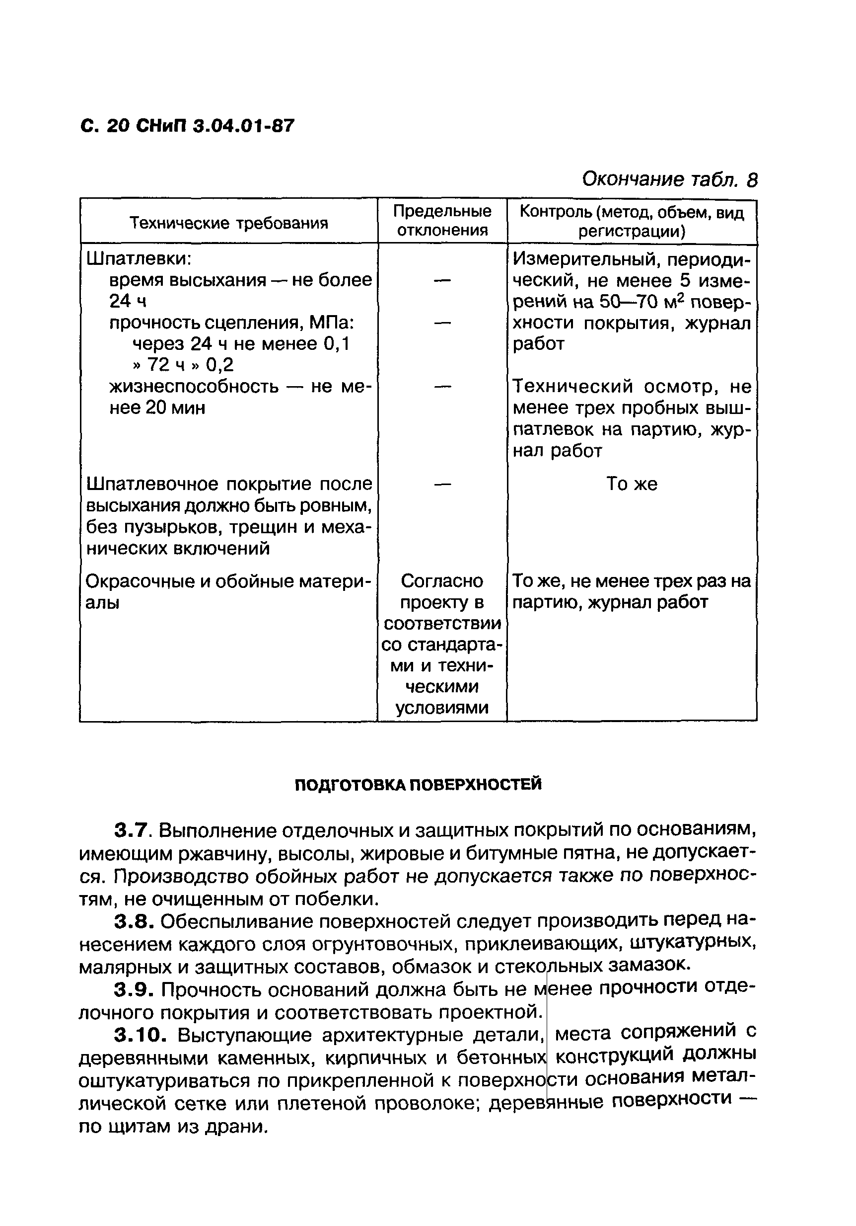 СНиП 3.04.01-87