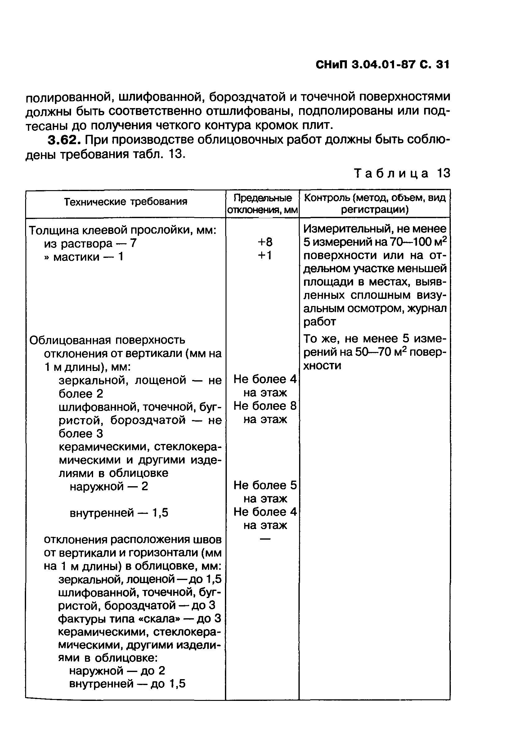 СНиП 3.04.01-87