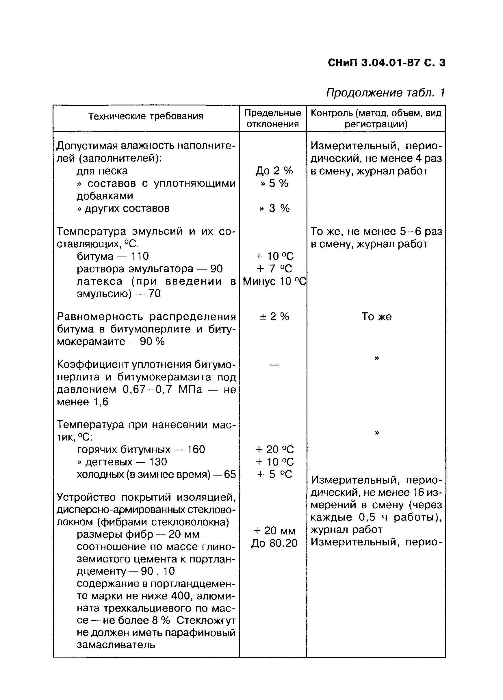 СНиП 3.04.01-87