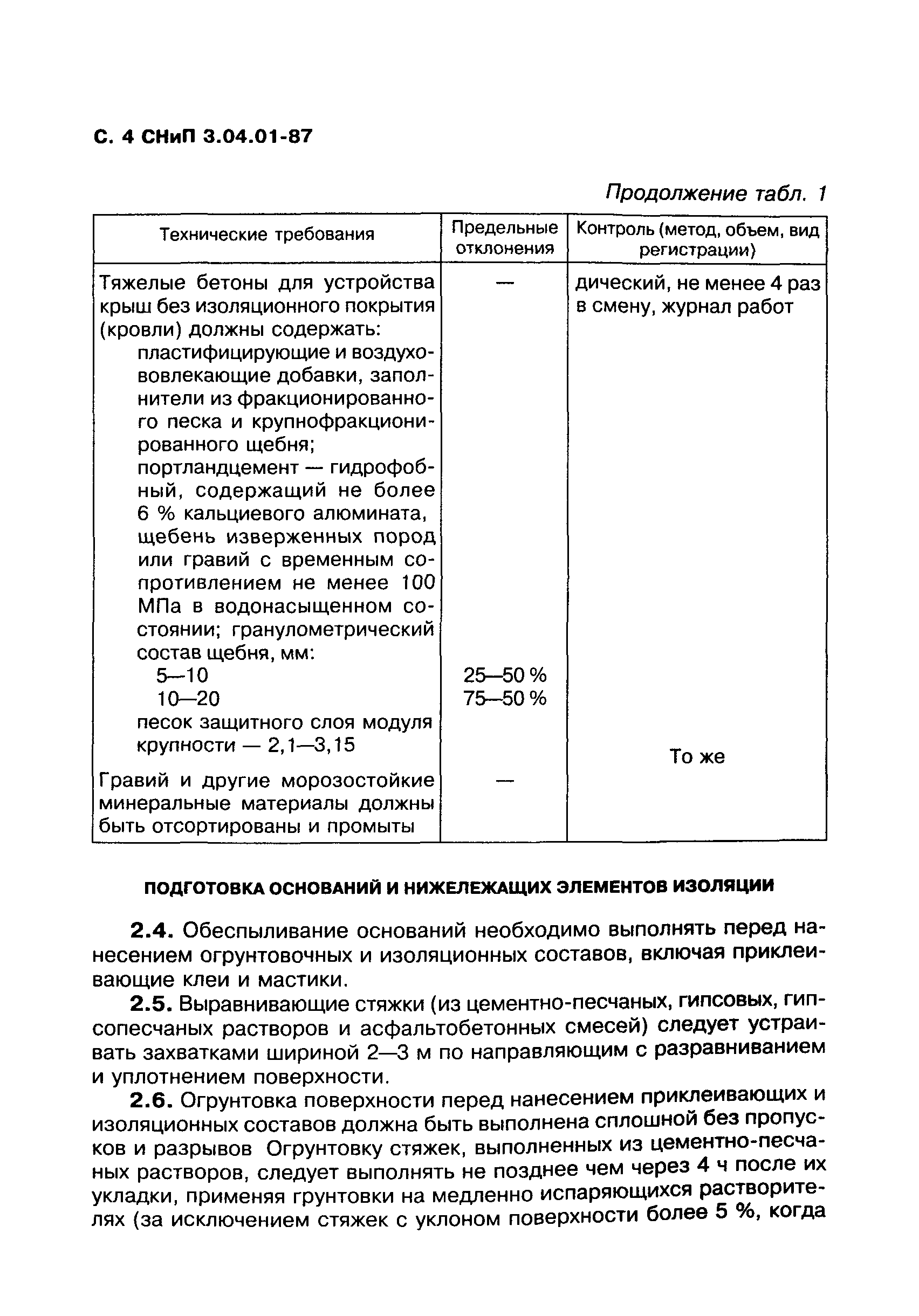 СНиП 3.04.01-87