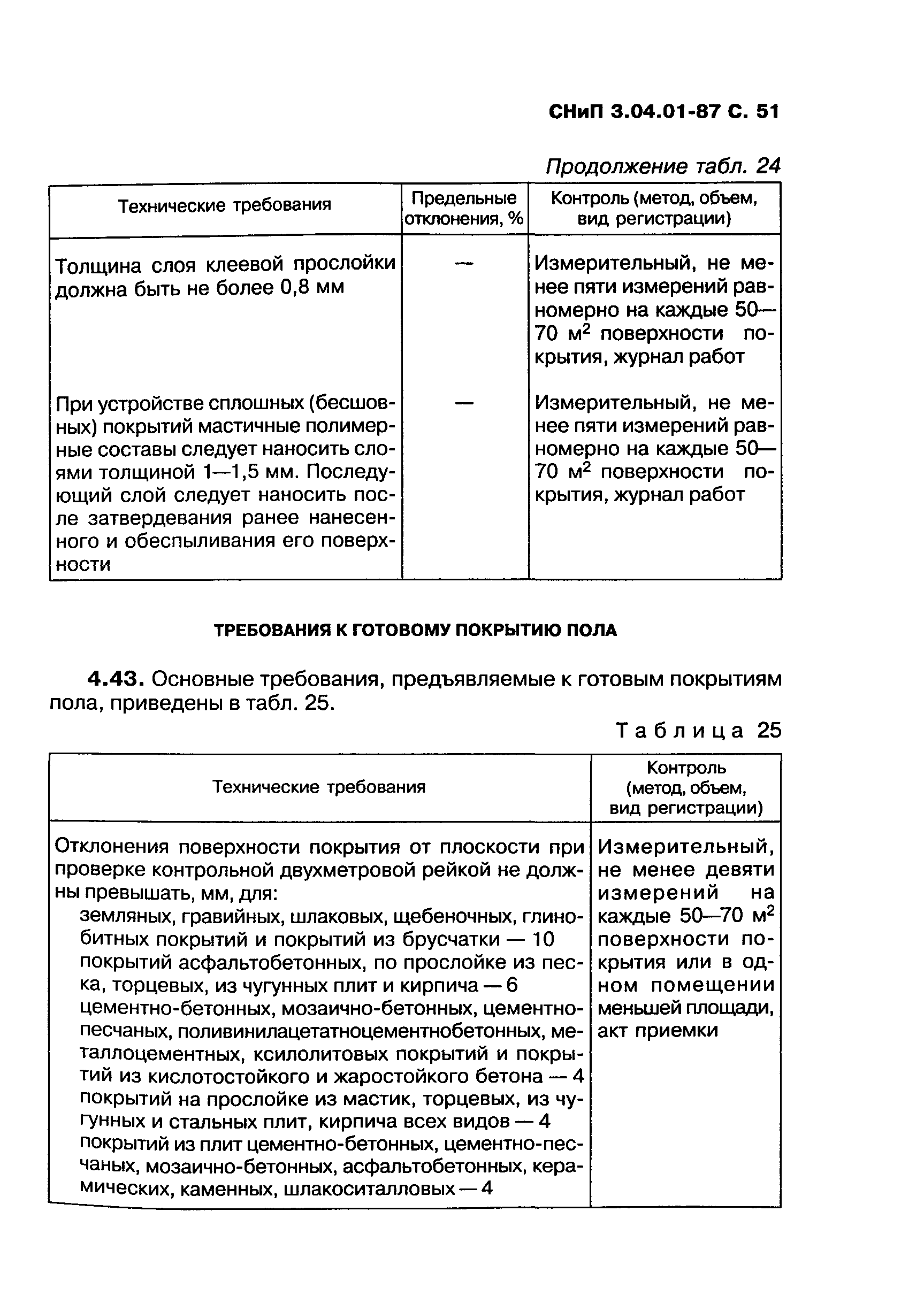 СНиП 3.04.01-87