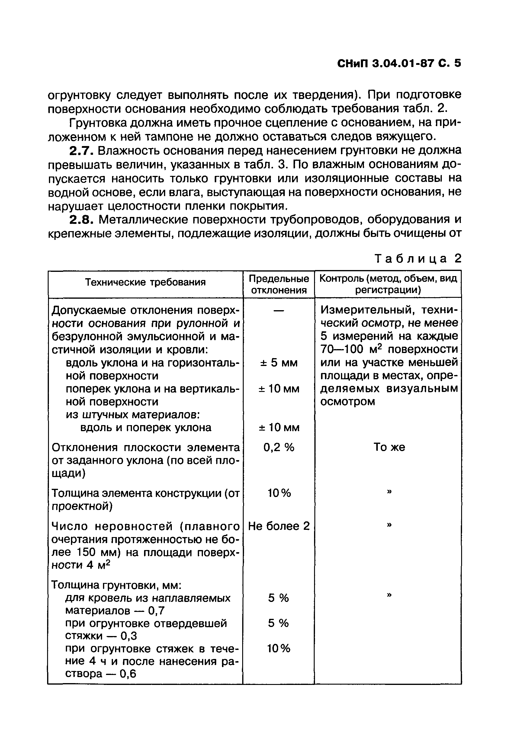 СНиП 3.04.01-87