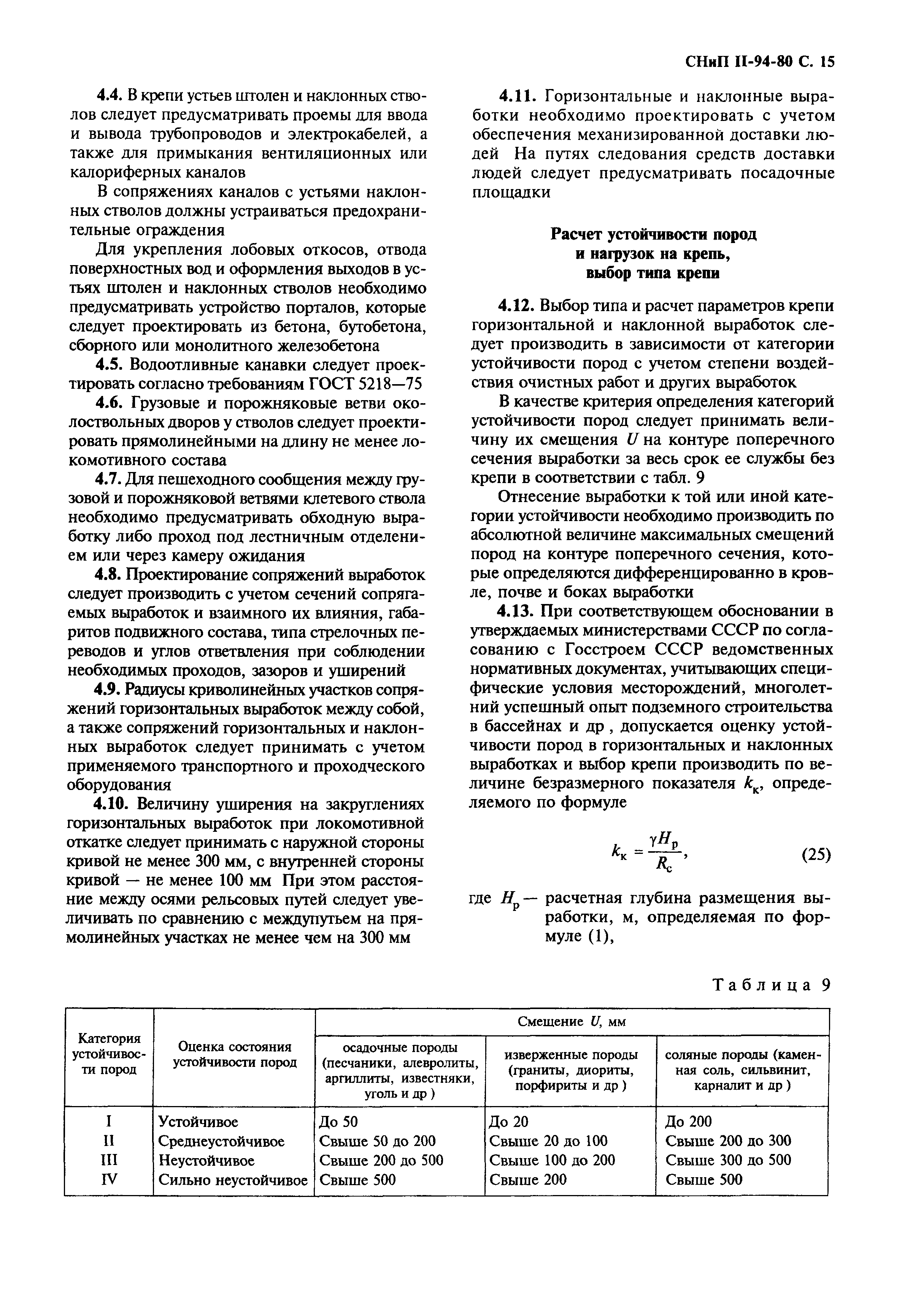 СНиП II-94-80