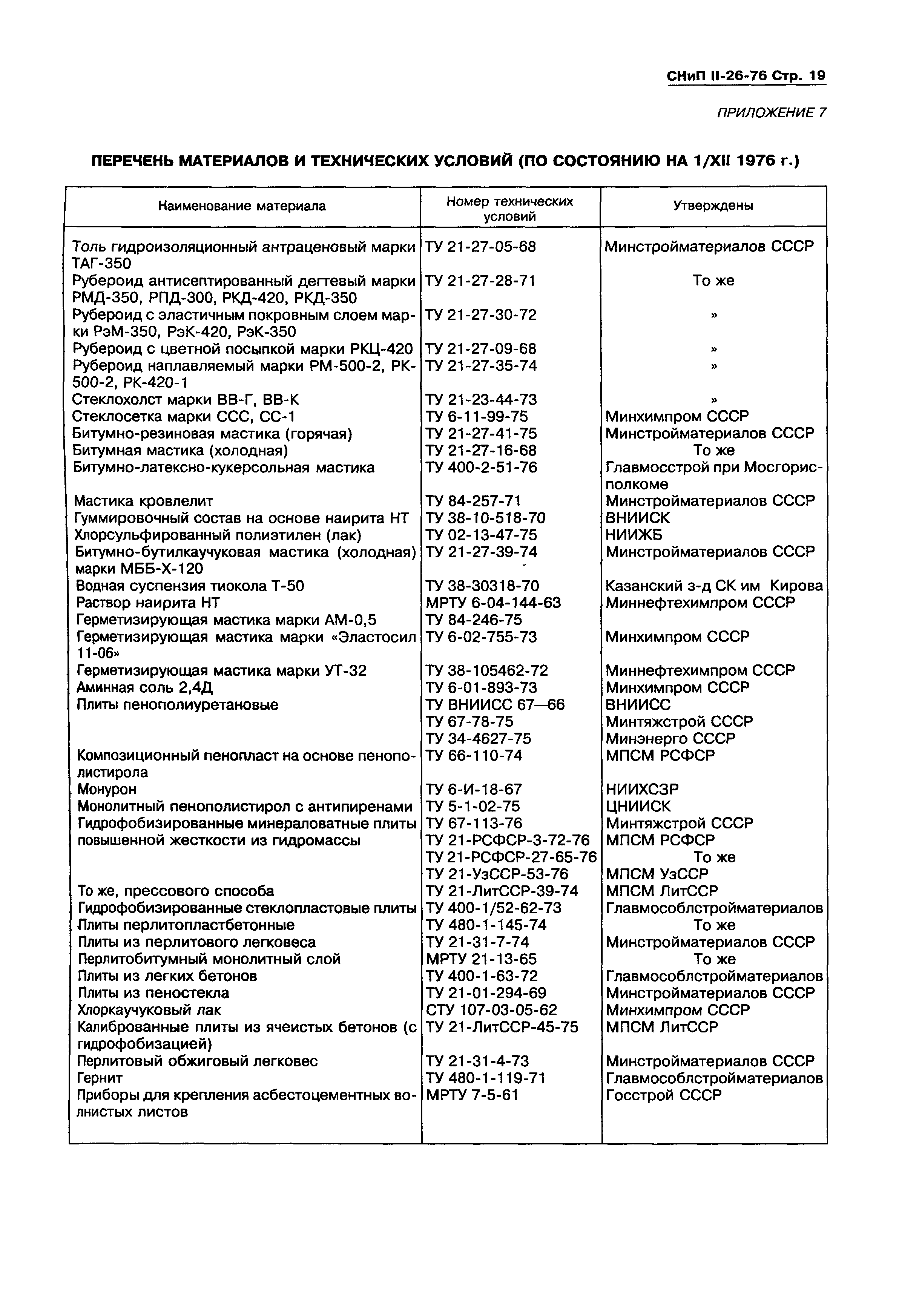 СНиП II-26-76