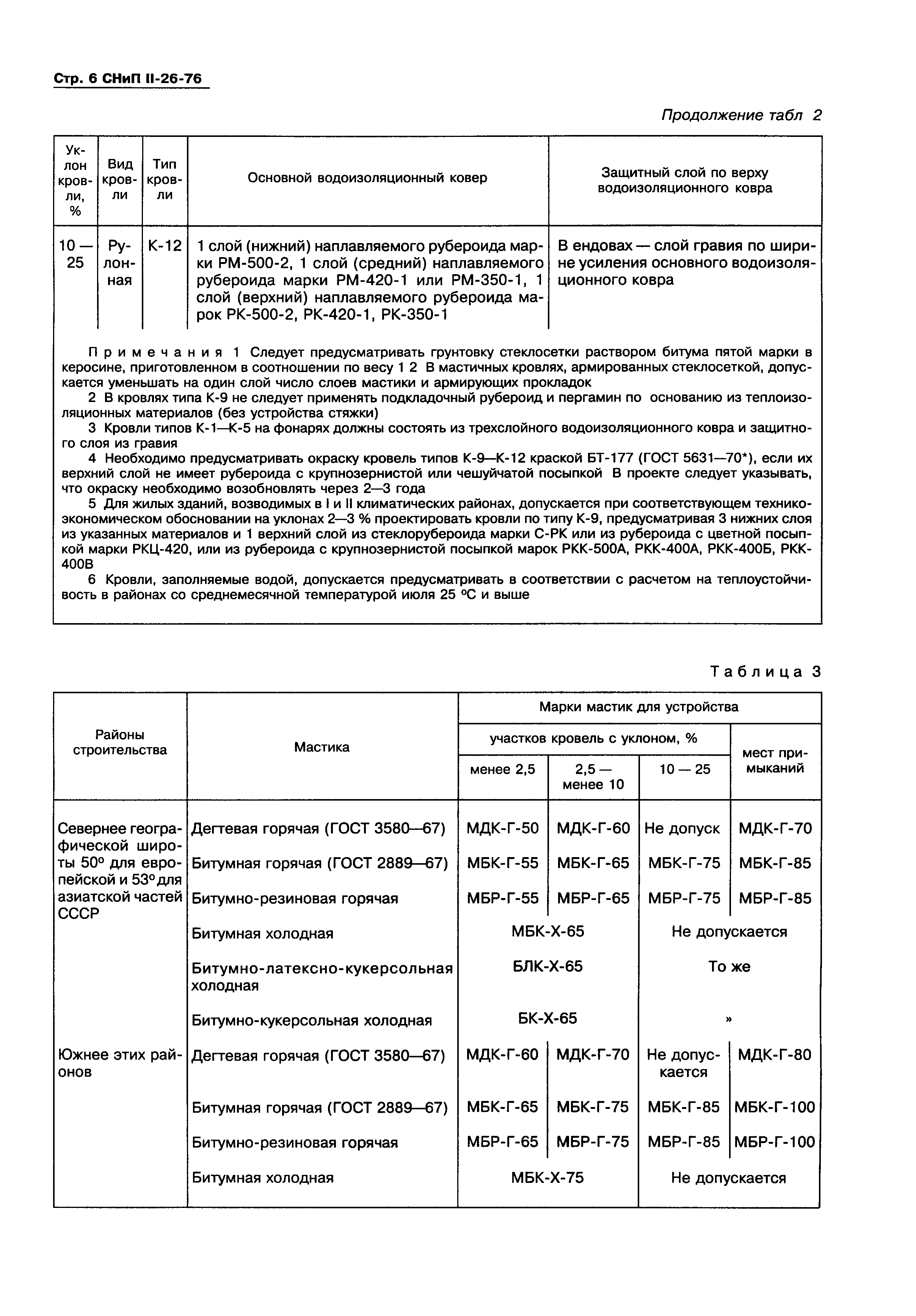 СНиП II-26-76