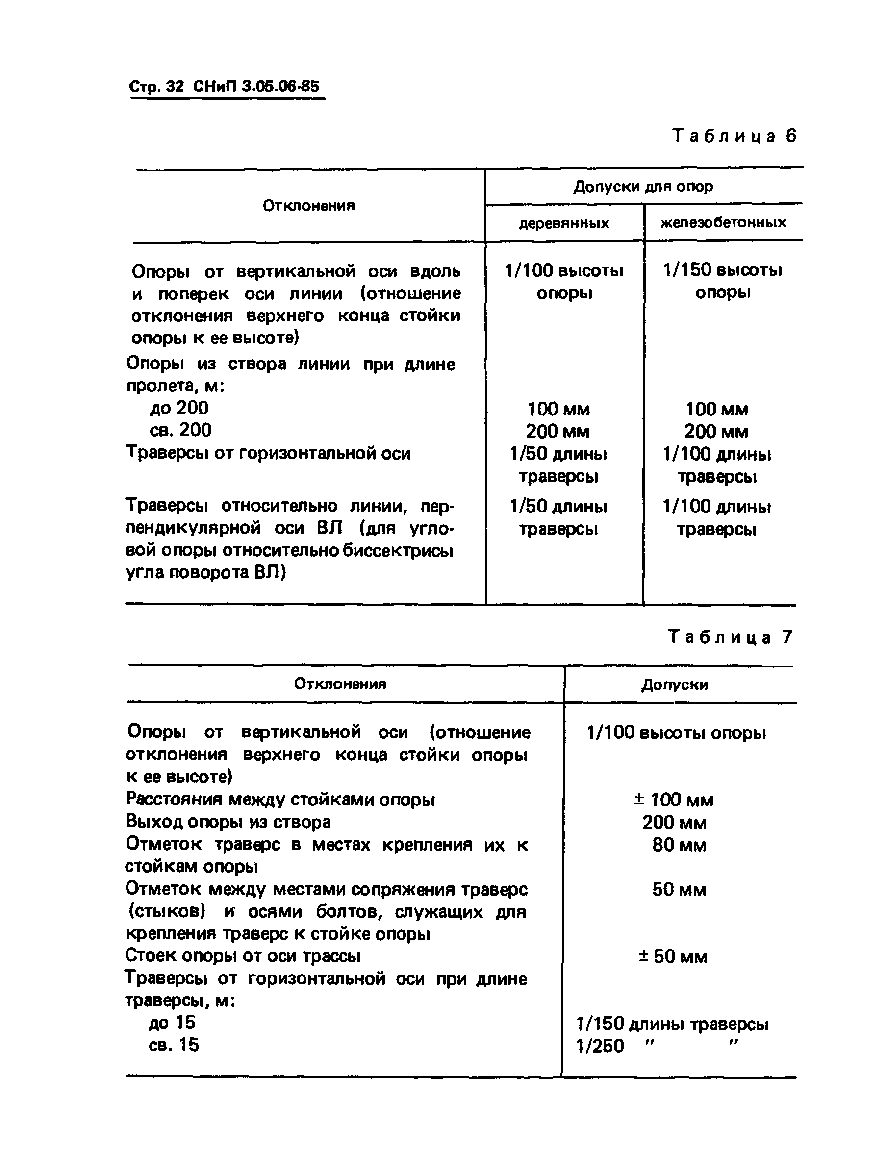 СНиП 3.05.06-85