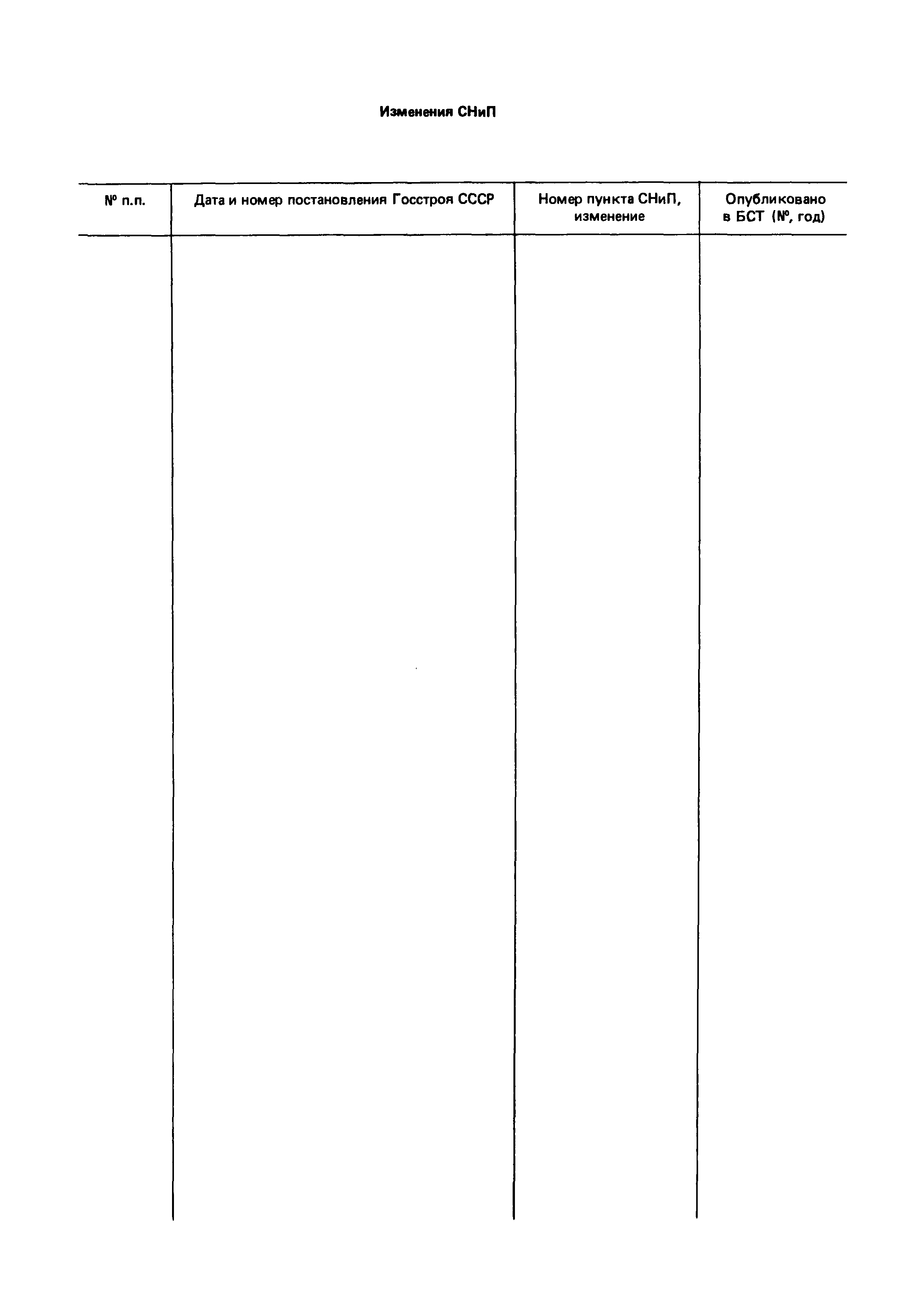 СНиП 2.11.01-85