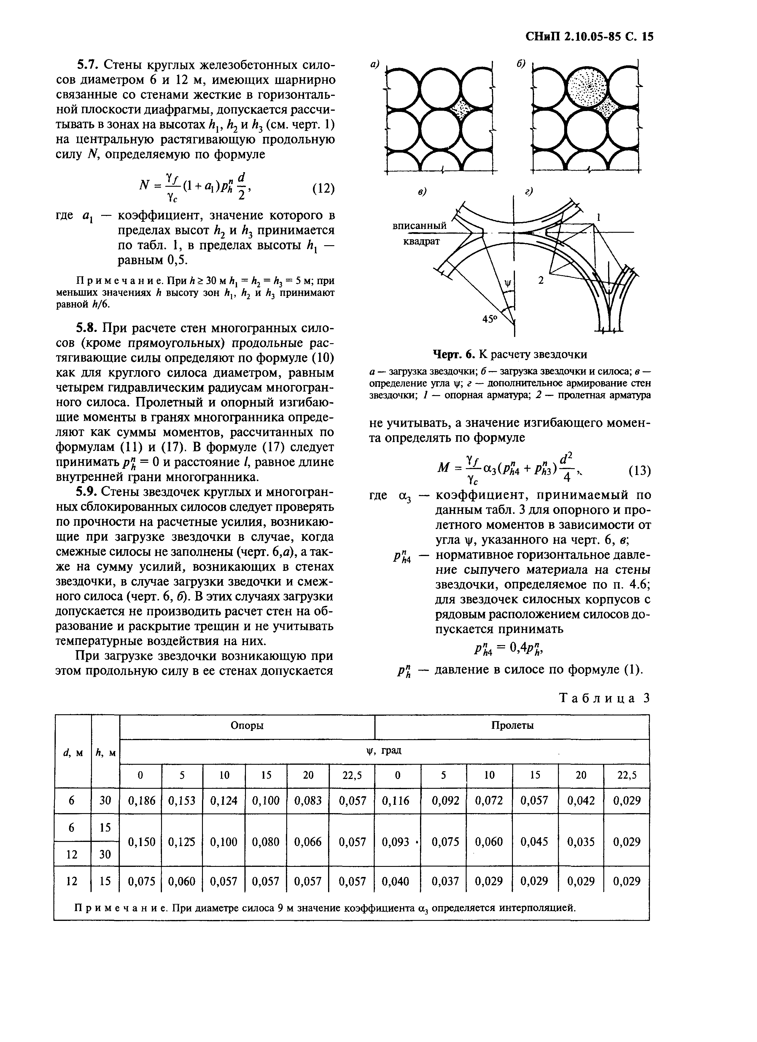 СНиП 2.10.05-85