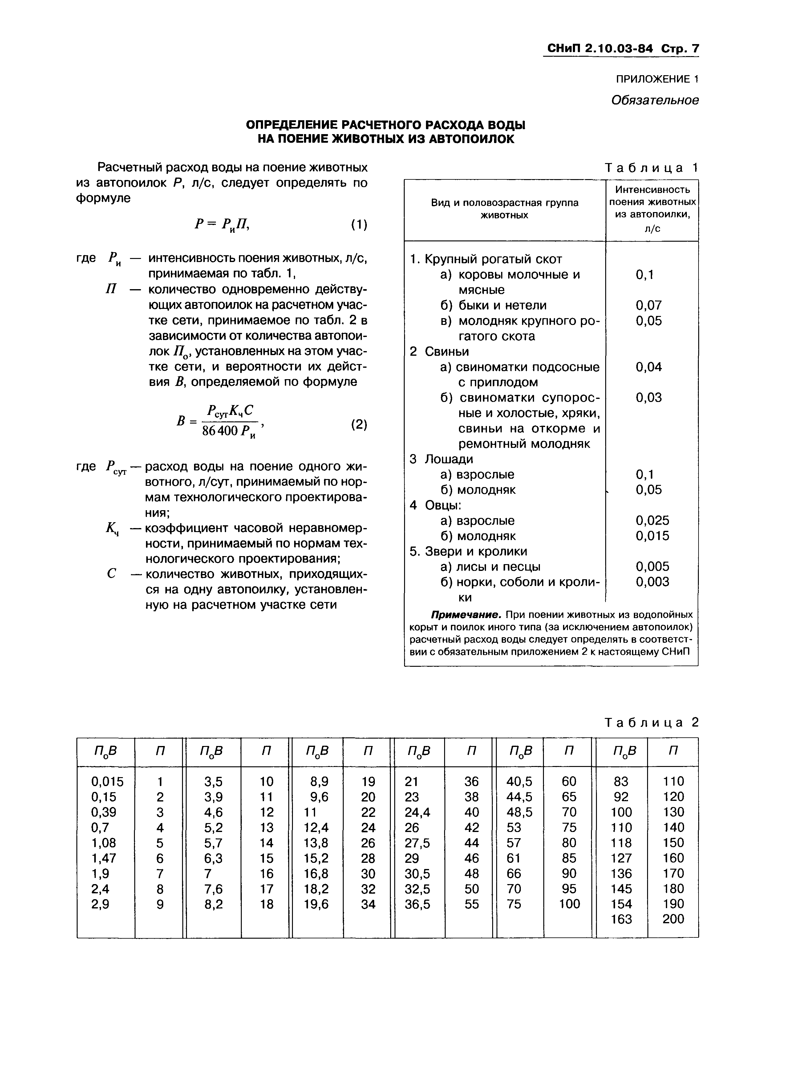 СНиП 2.10.03-84