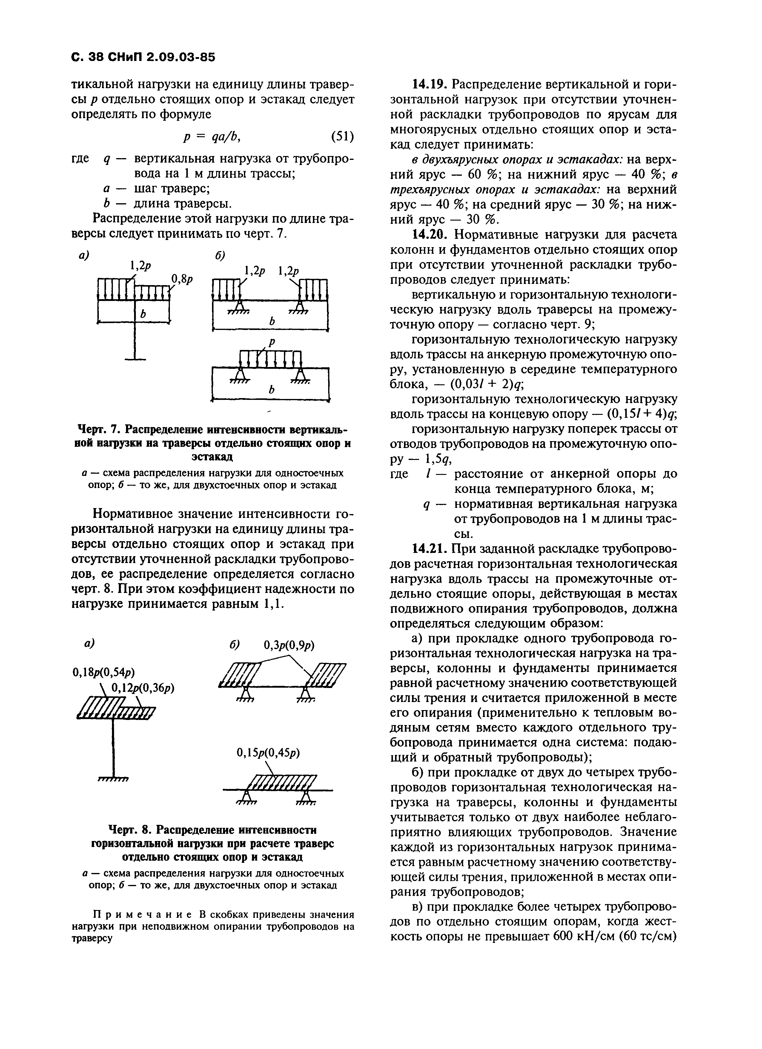 СНиП 2.09.03-85