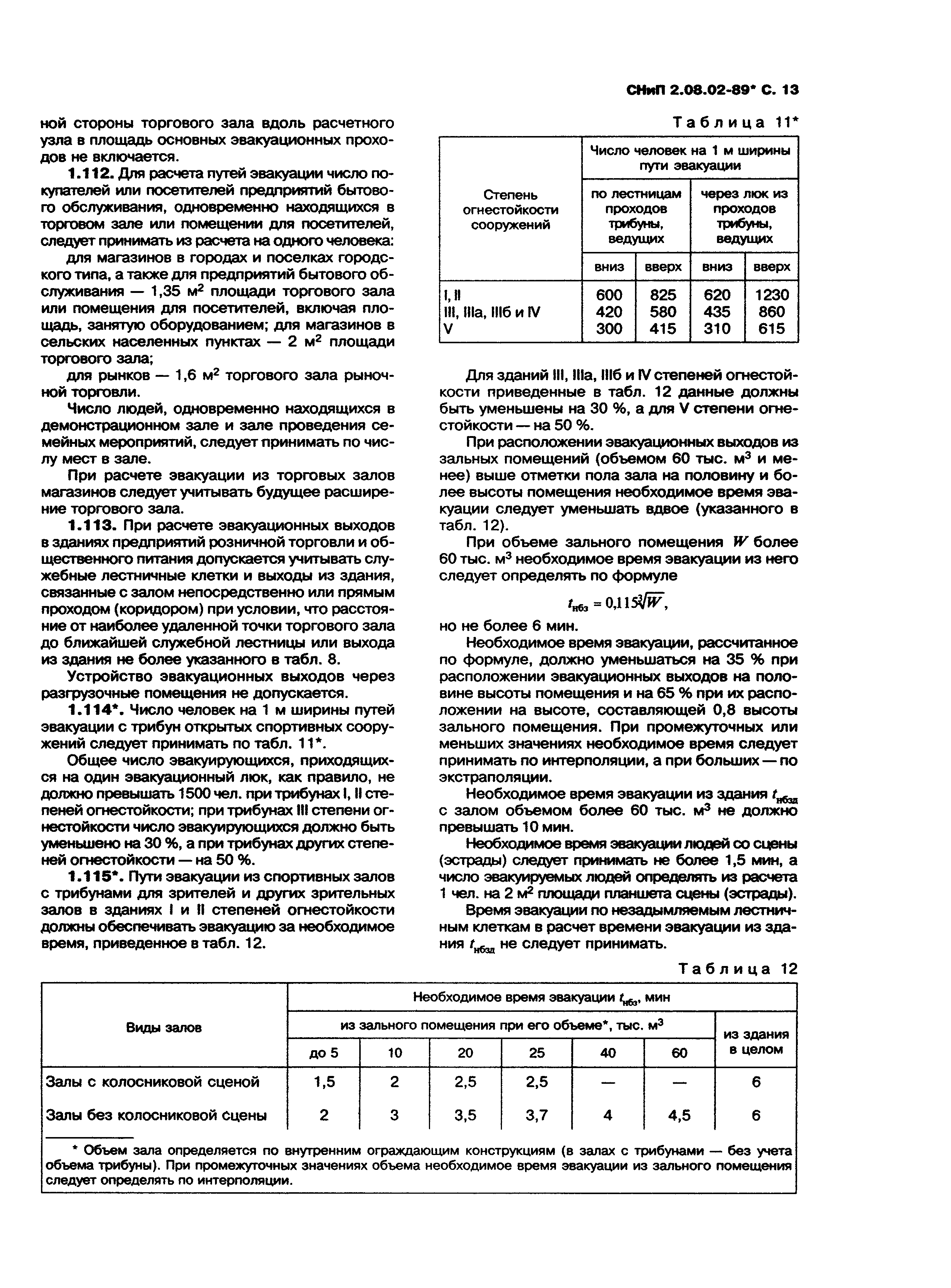 СНиП 2.08.02-89*