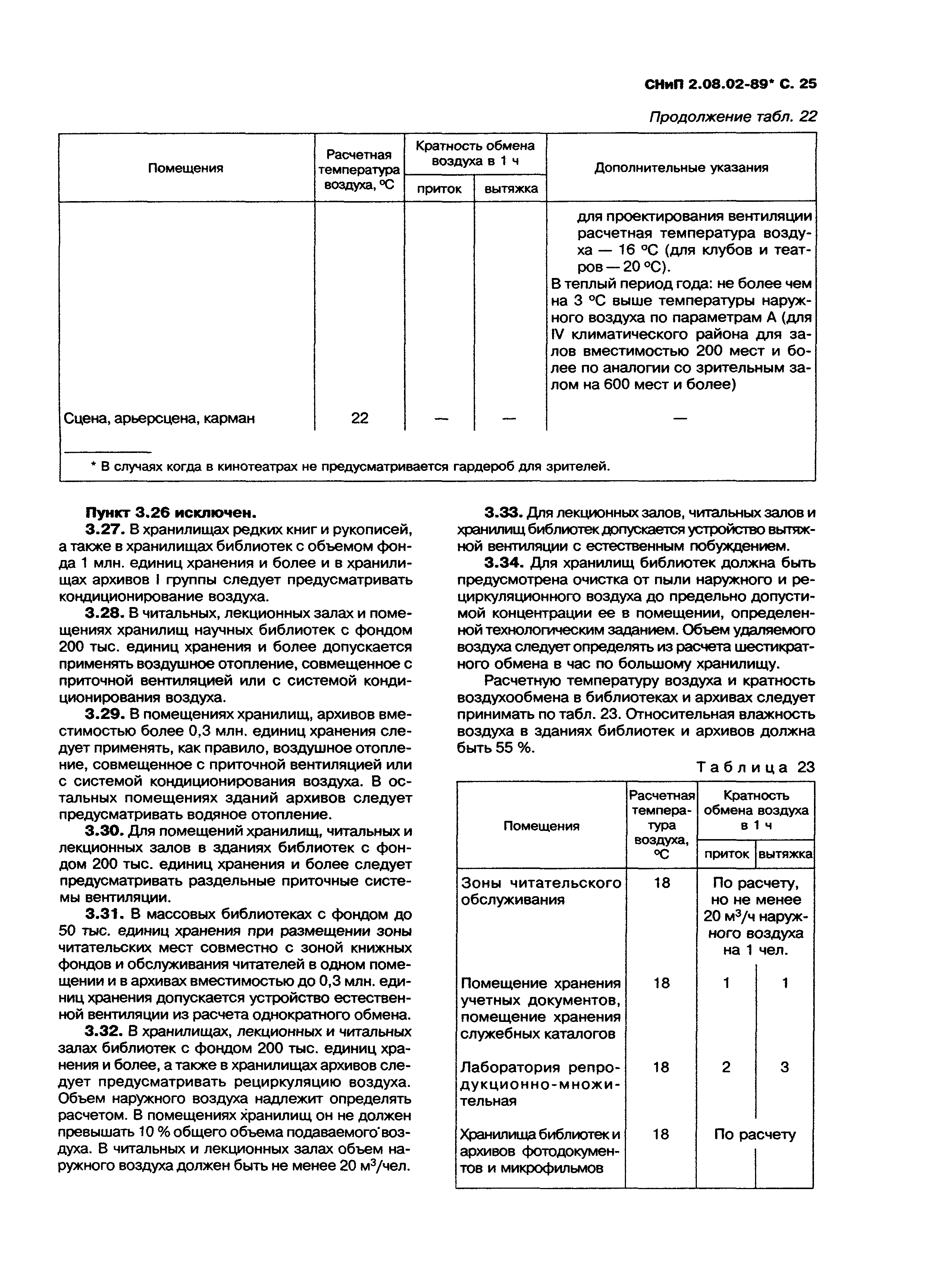 СНиП 2.08.02-89*