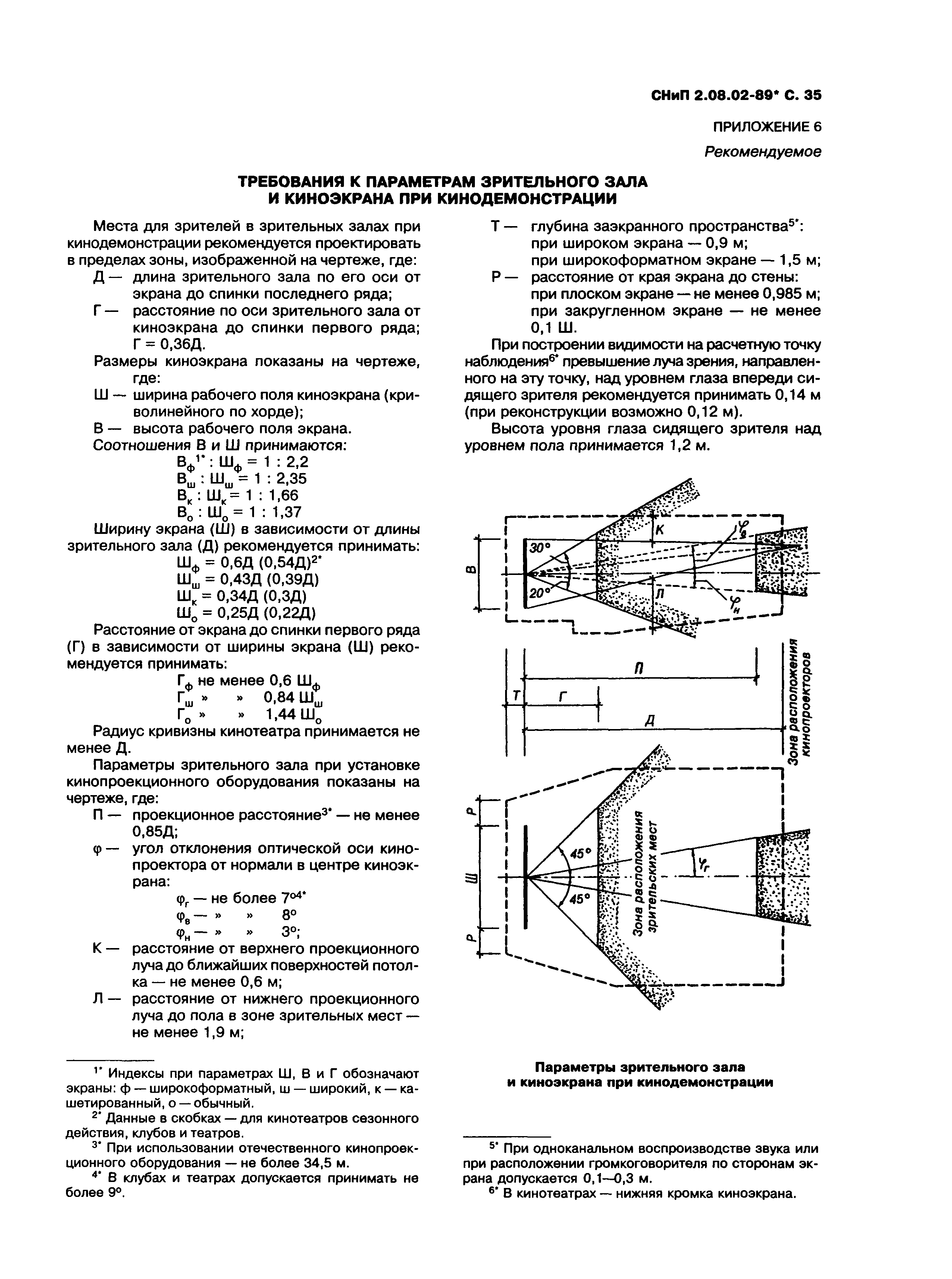 СНиП 2.08.02-89*