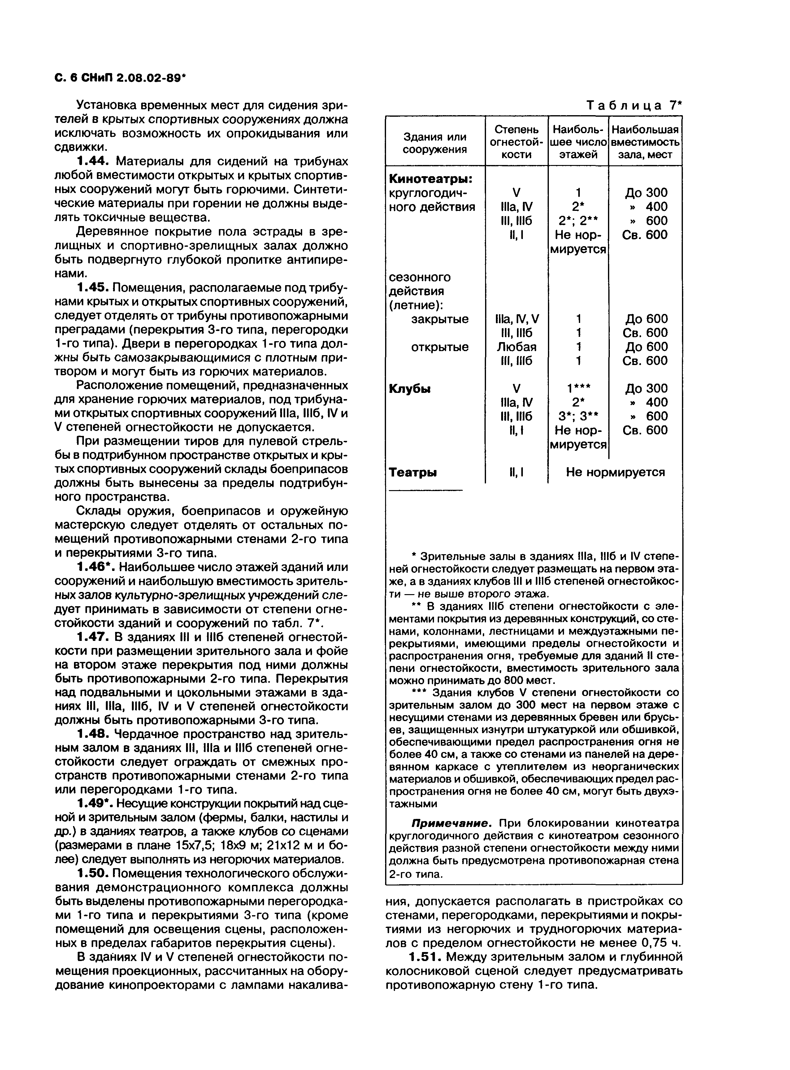 СНиП 2.08.02-89*