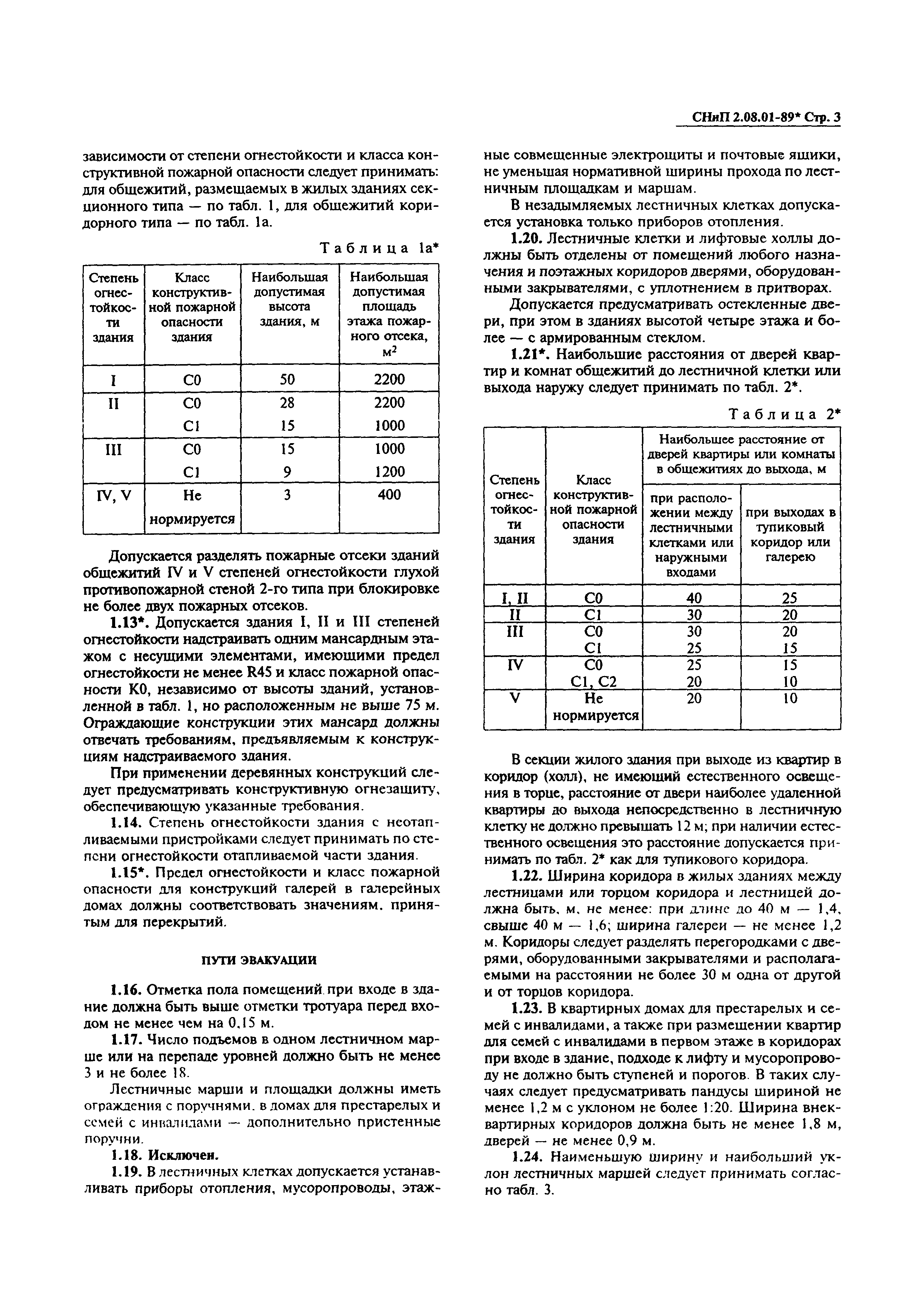 СНиП 2.08.01-89*