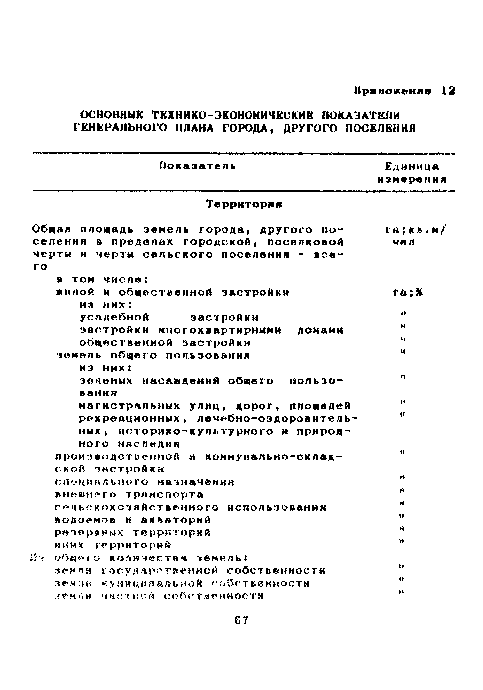 МДС 11-7.2000