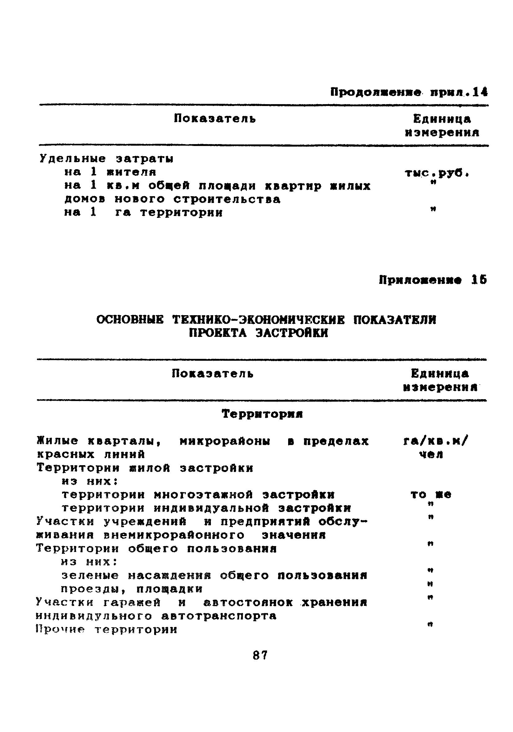 МДС 11-7.2000