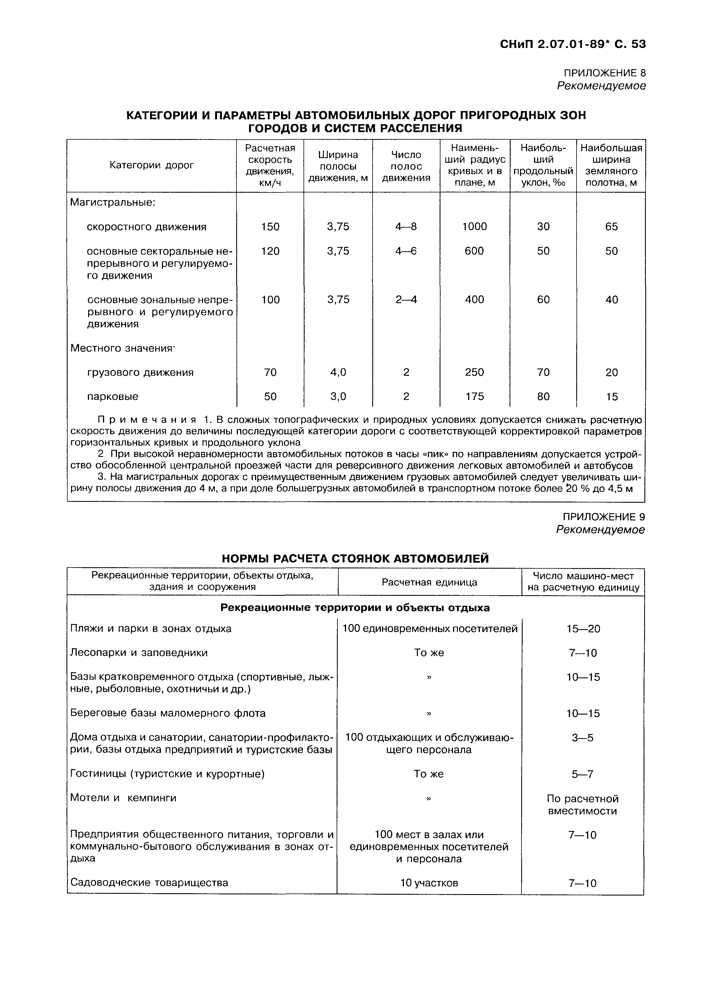 СНиП 2.07.01-89*