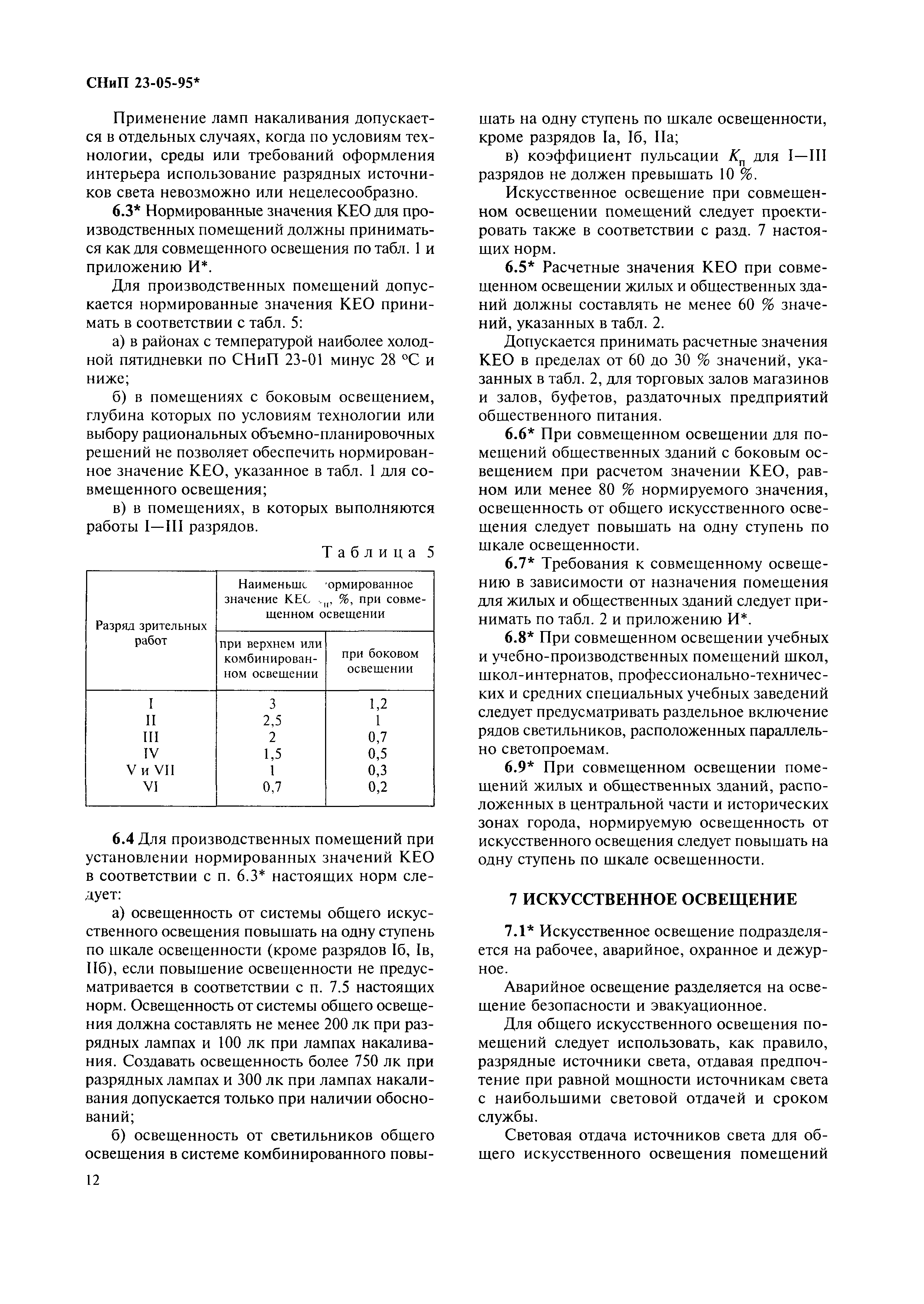 СНиП 23-05-95*