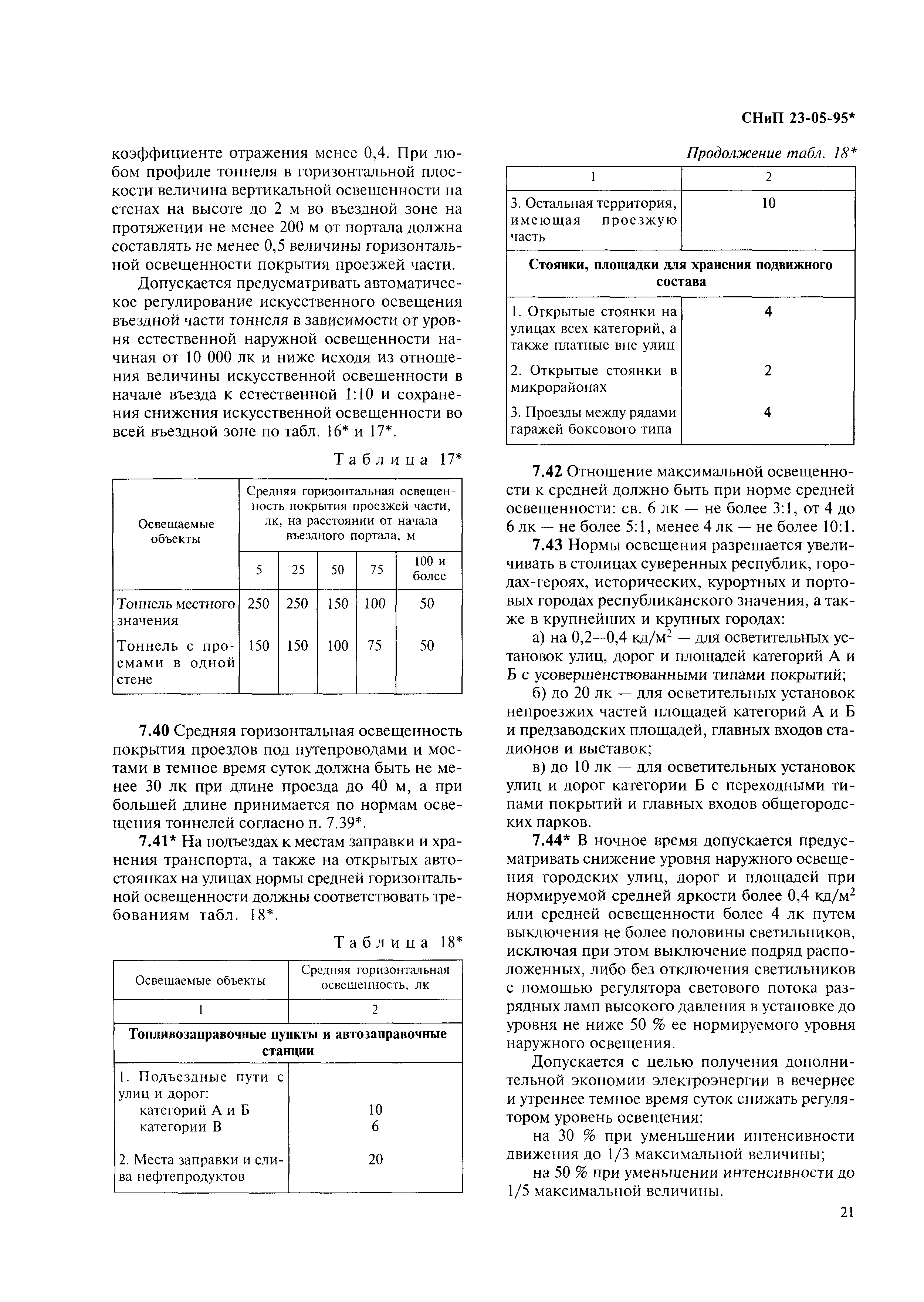 СНиП 23-05-95*