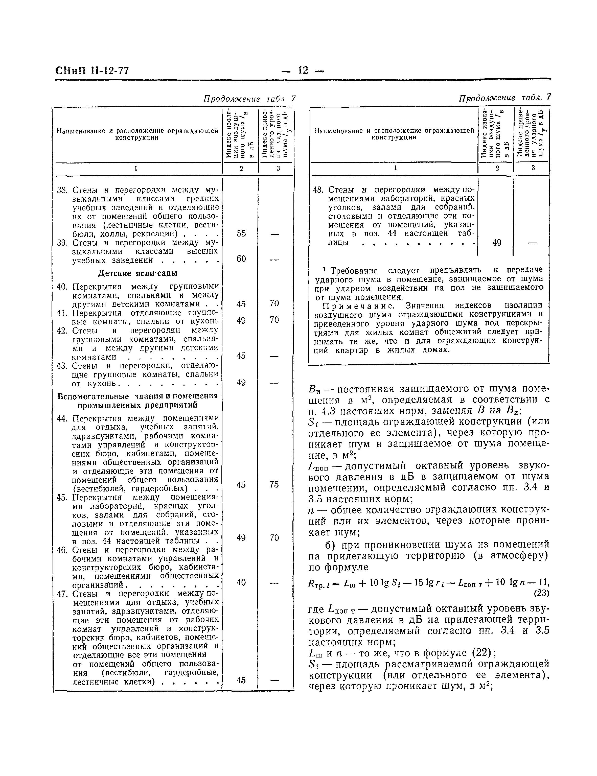 СНиП II-12-77