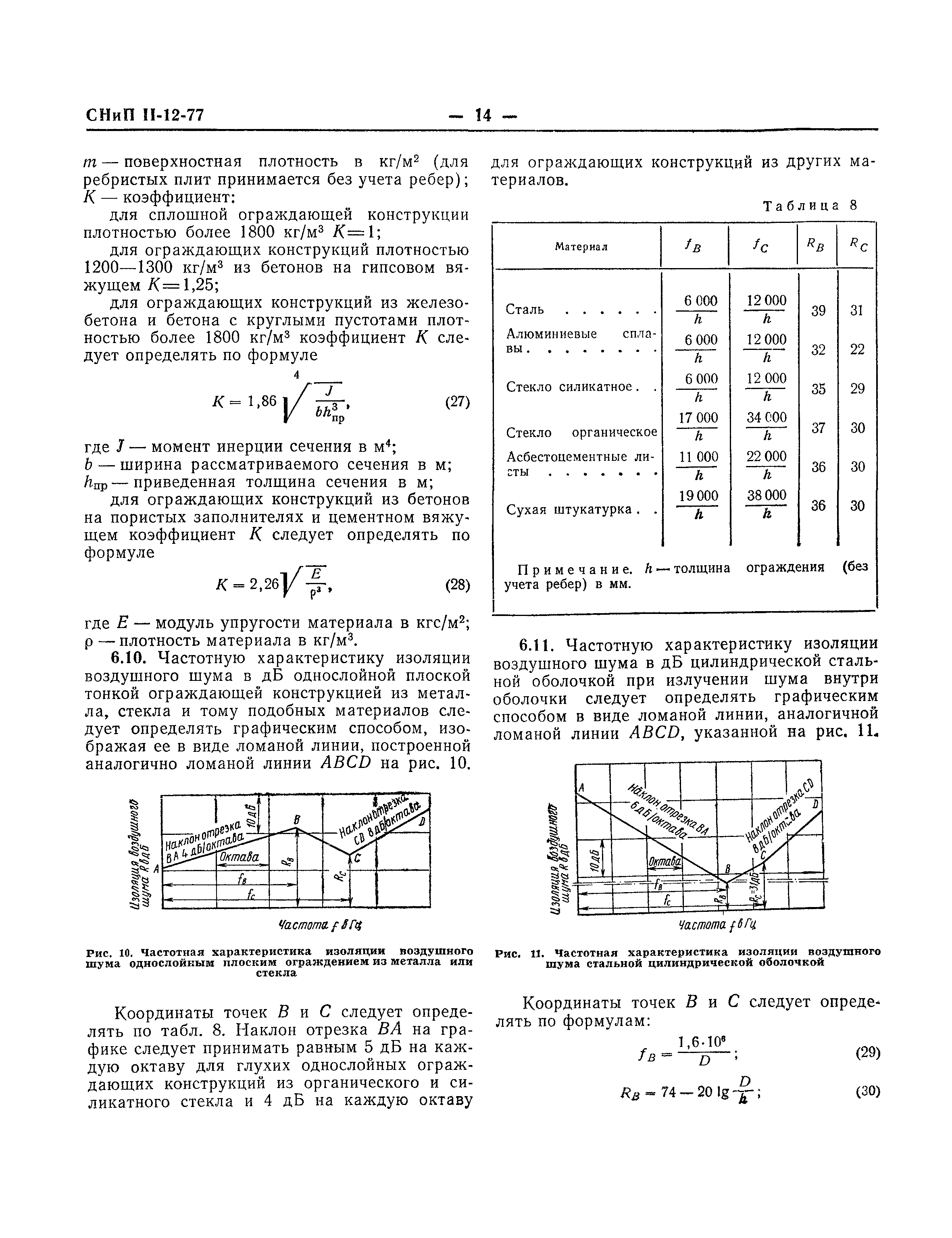 СНиП II-12-77