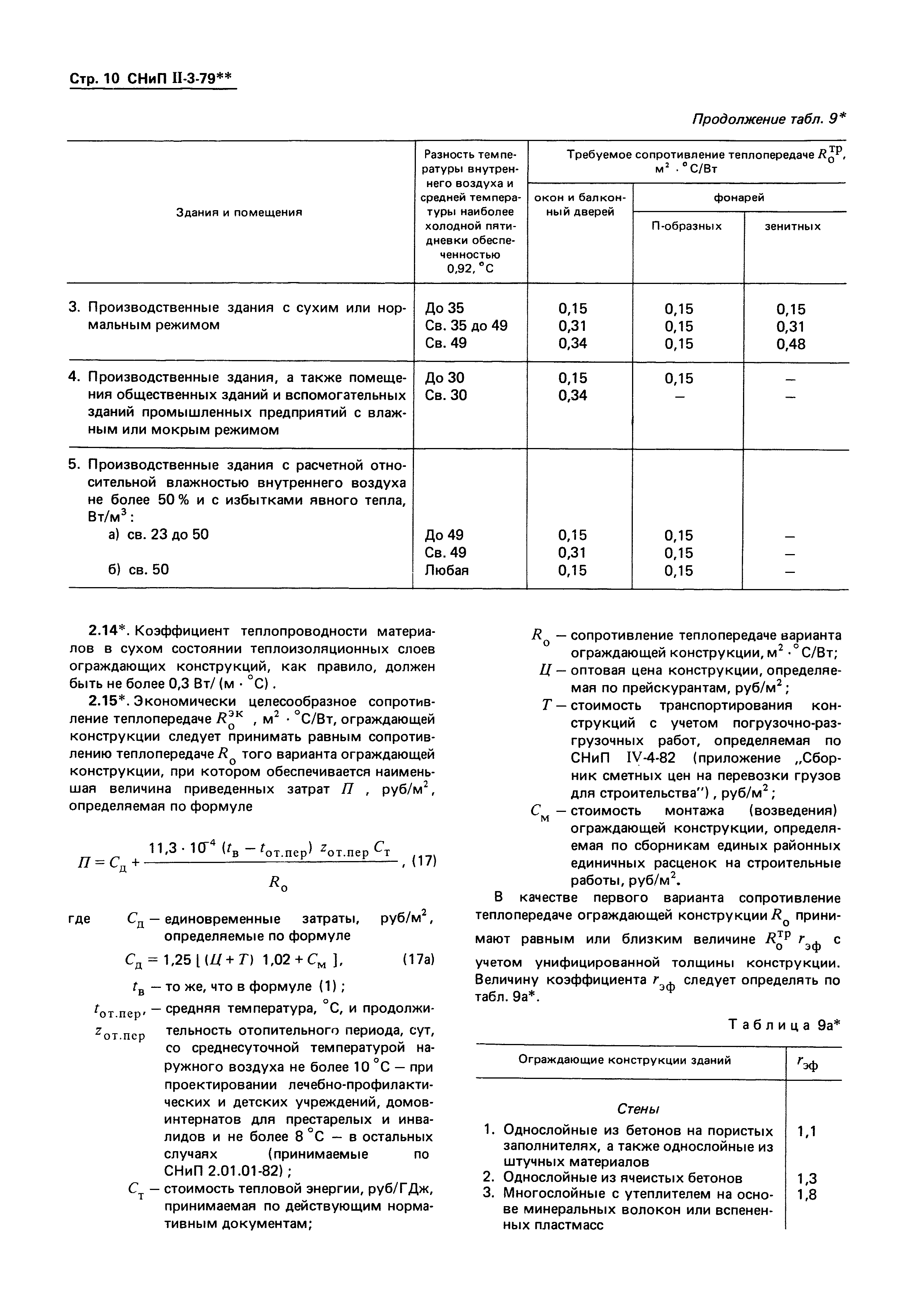 СНиП II-3-79*