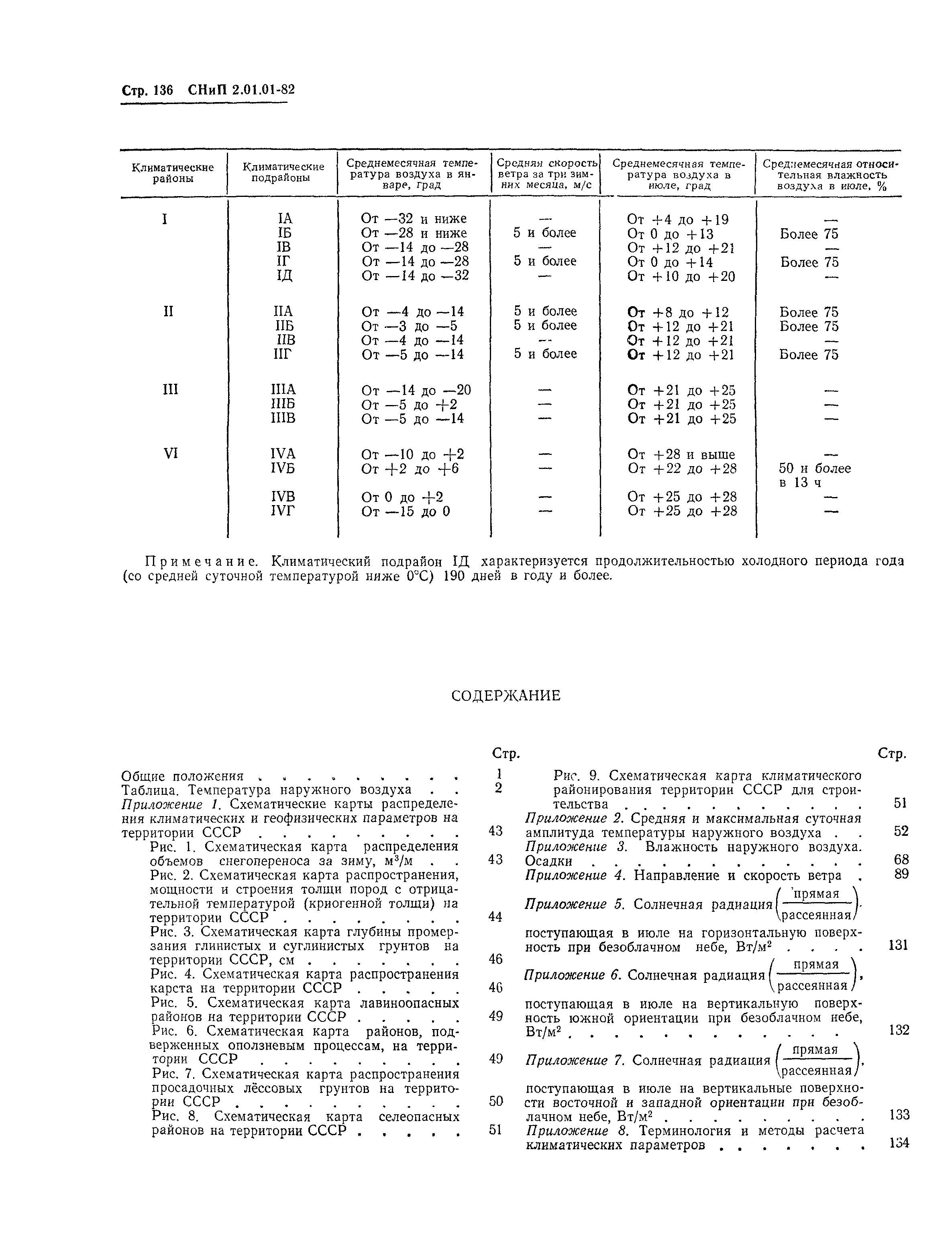 СНиП 2.01.01-82