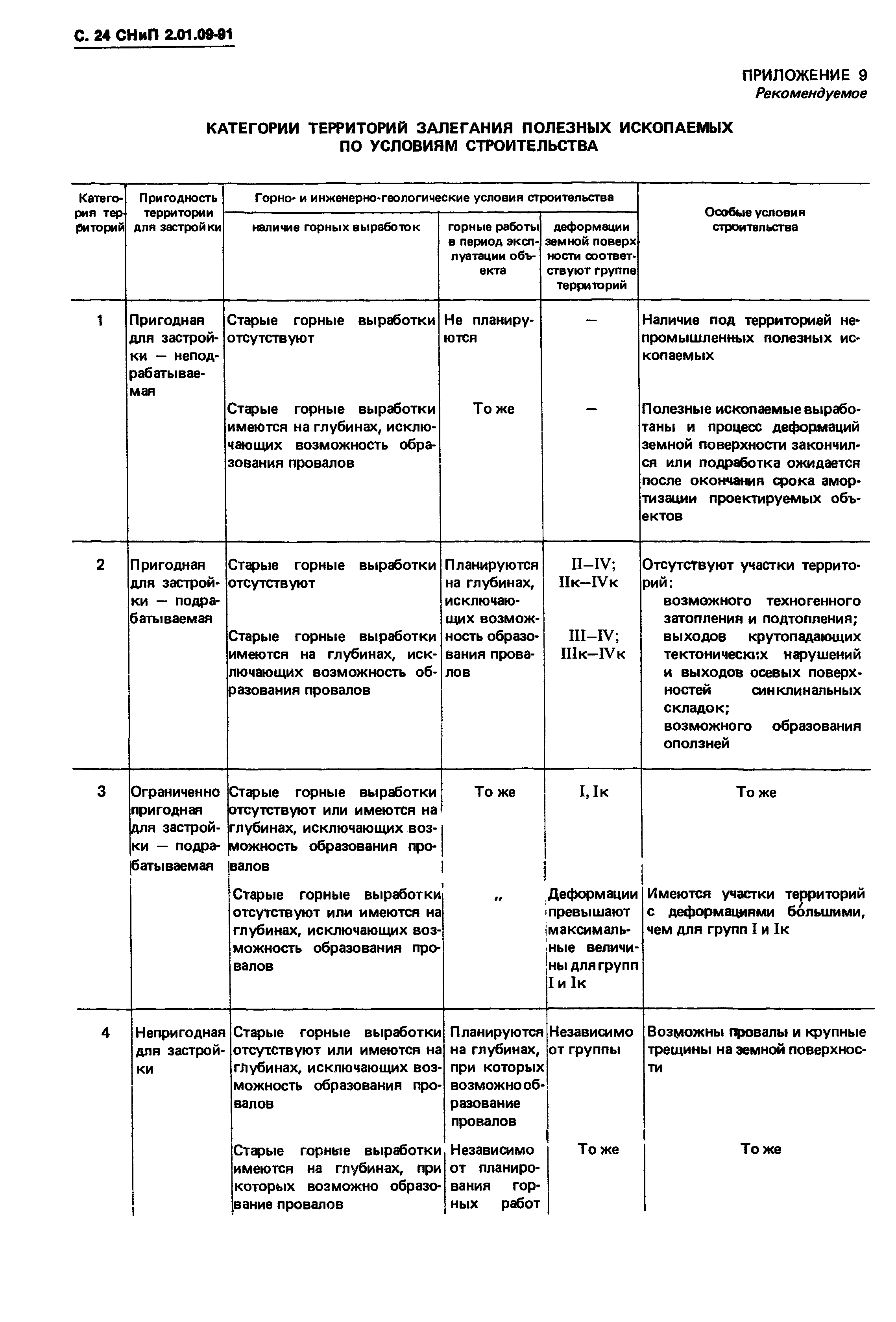 СНиП 2.01.09-91