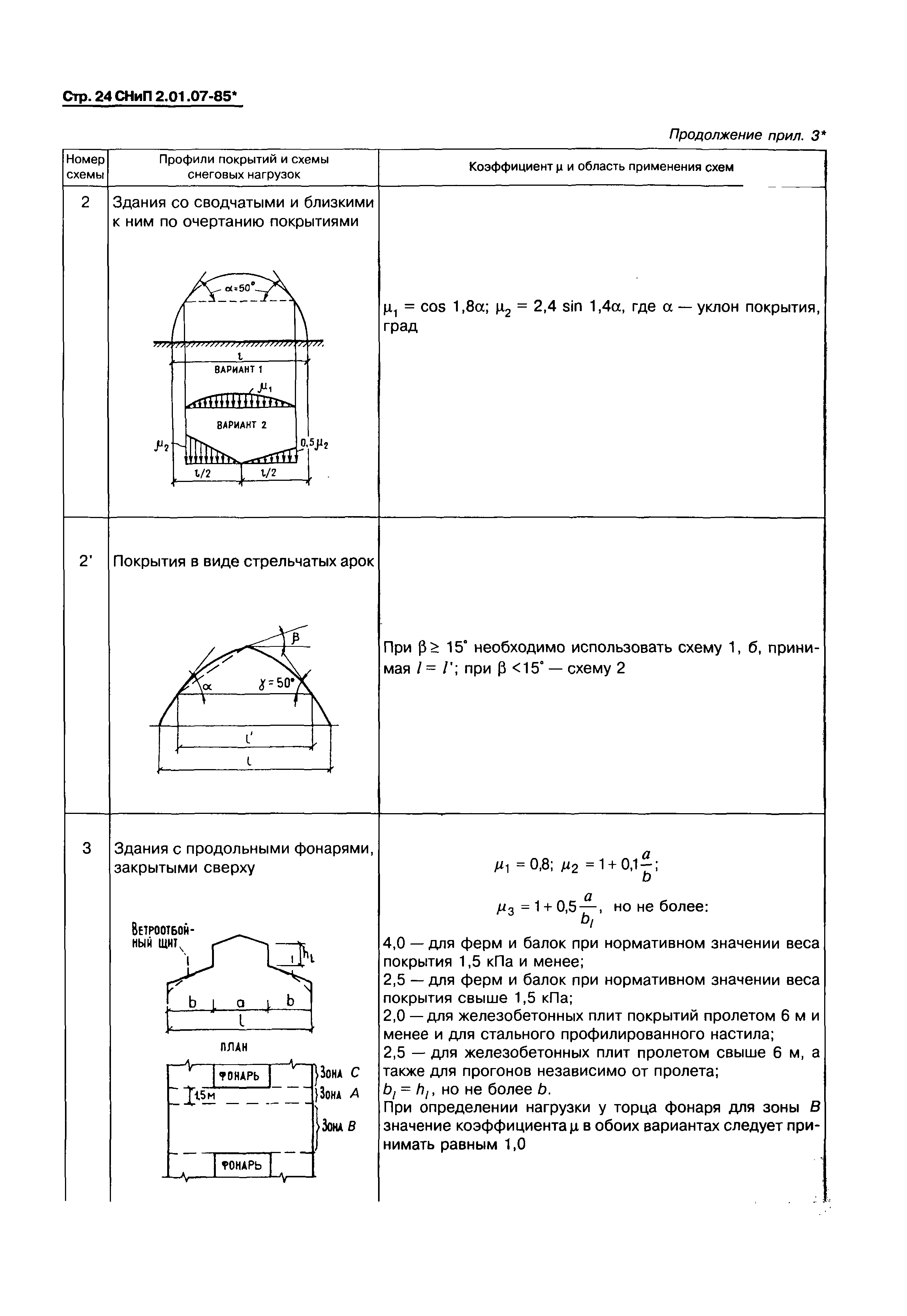 СНиП 2.01.07-85*