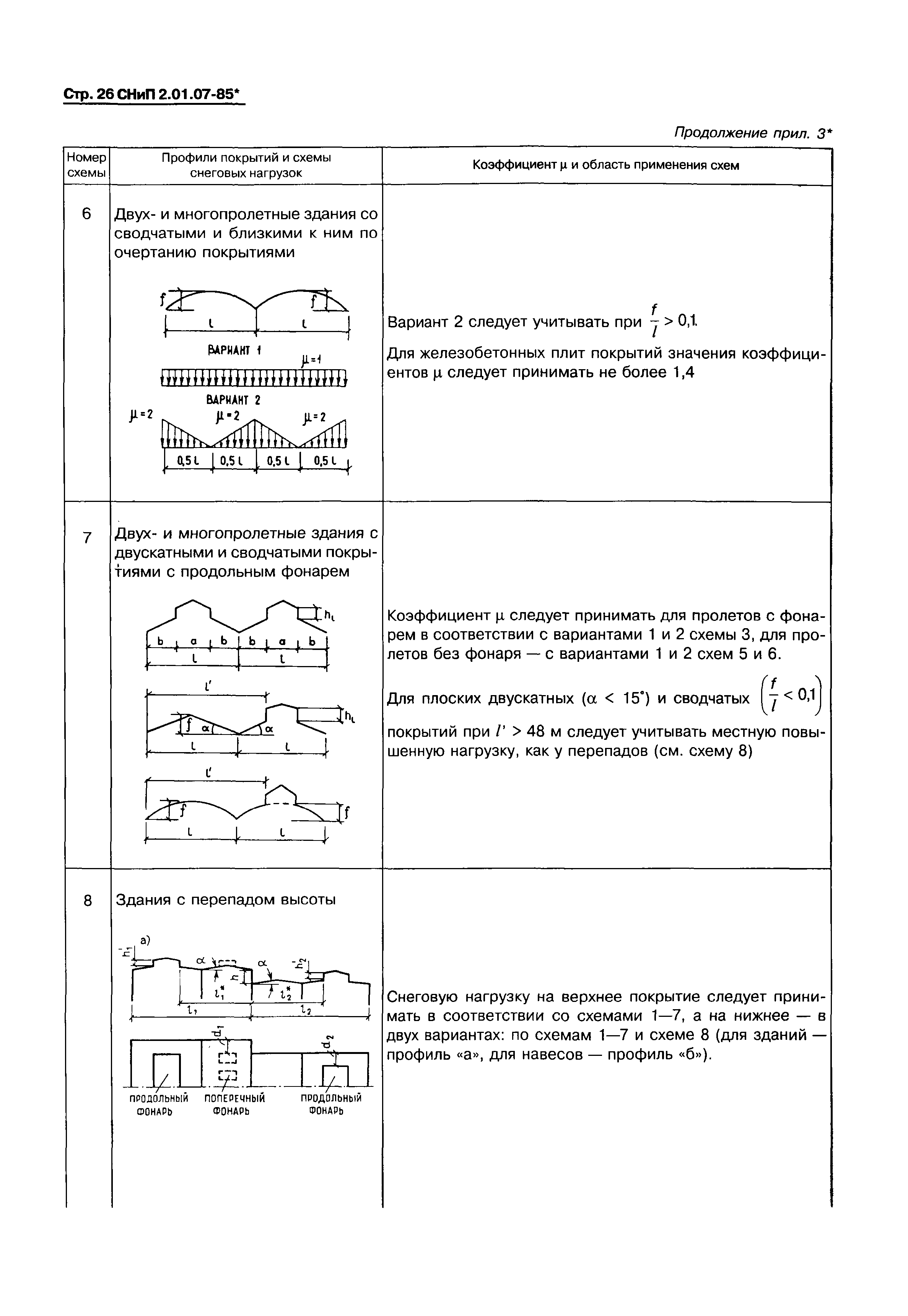 СНиП 2.01.07-85*