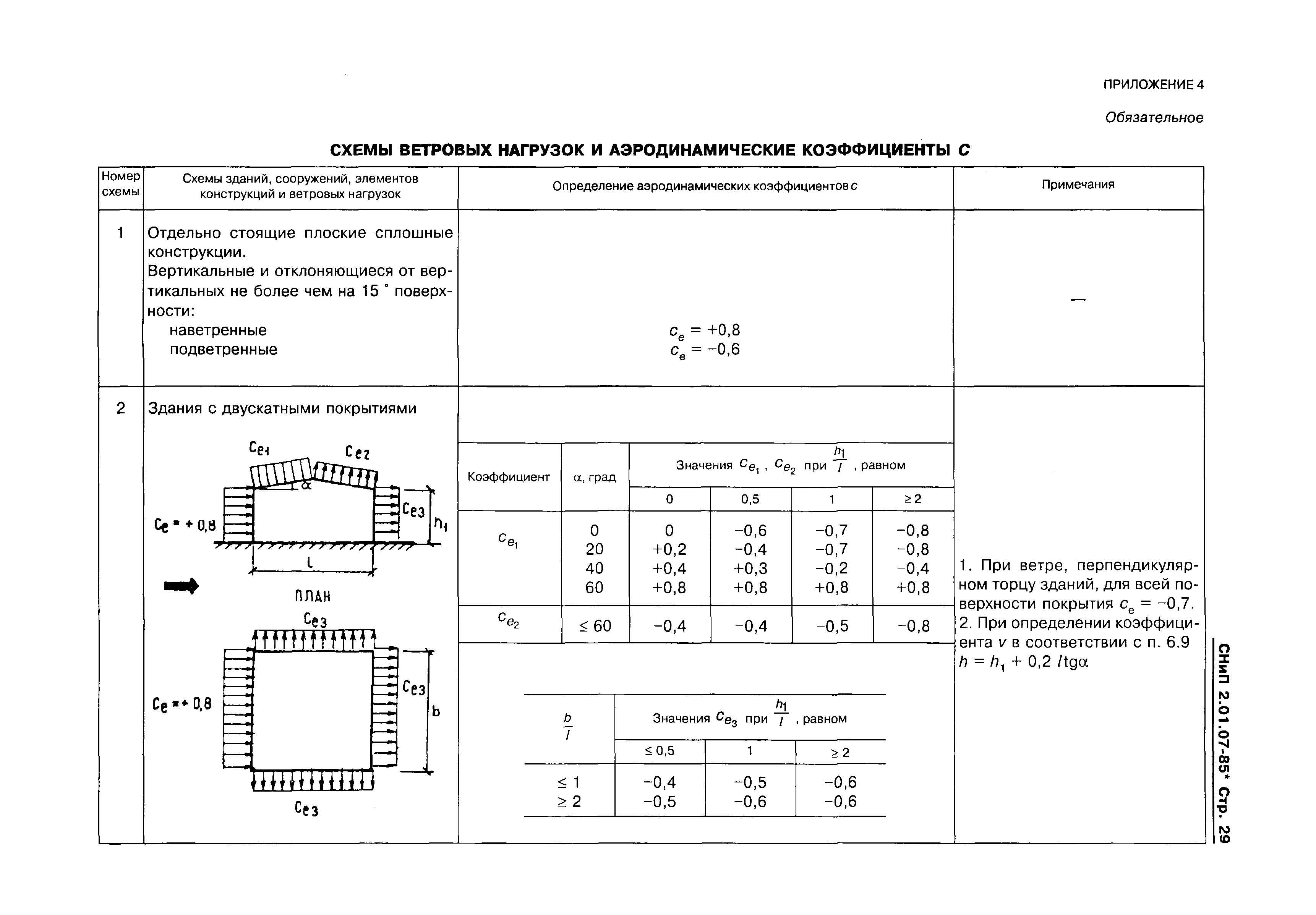 СНиП 2.01.07-85*