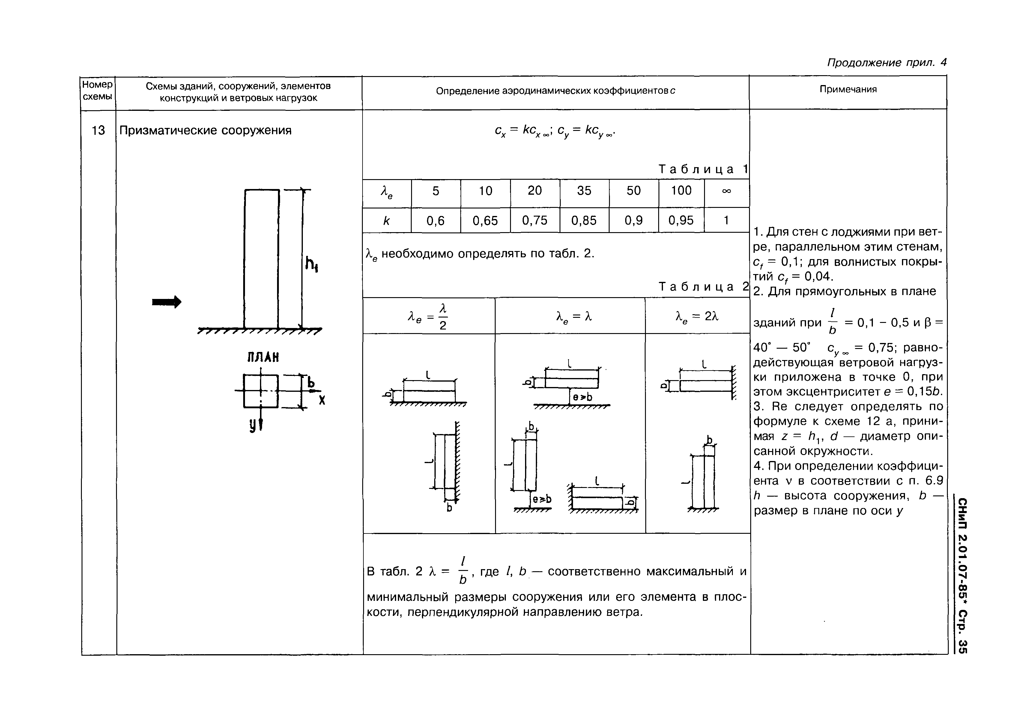 СНиП 2.01.07-85*