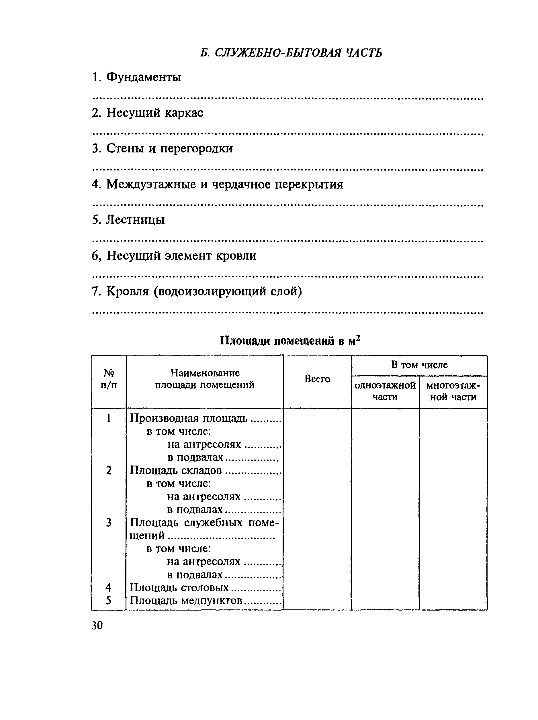 МДС 13-14.2000