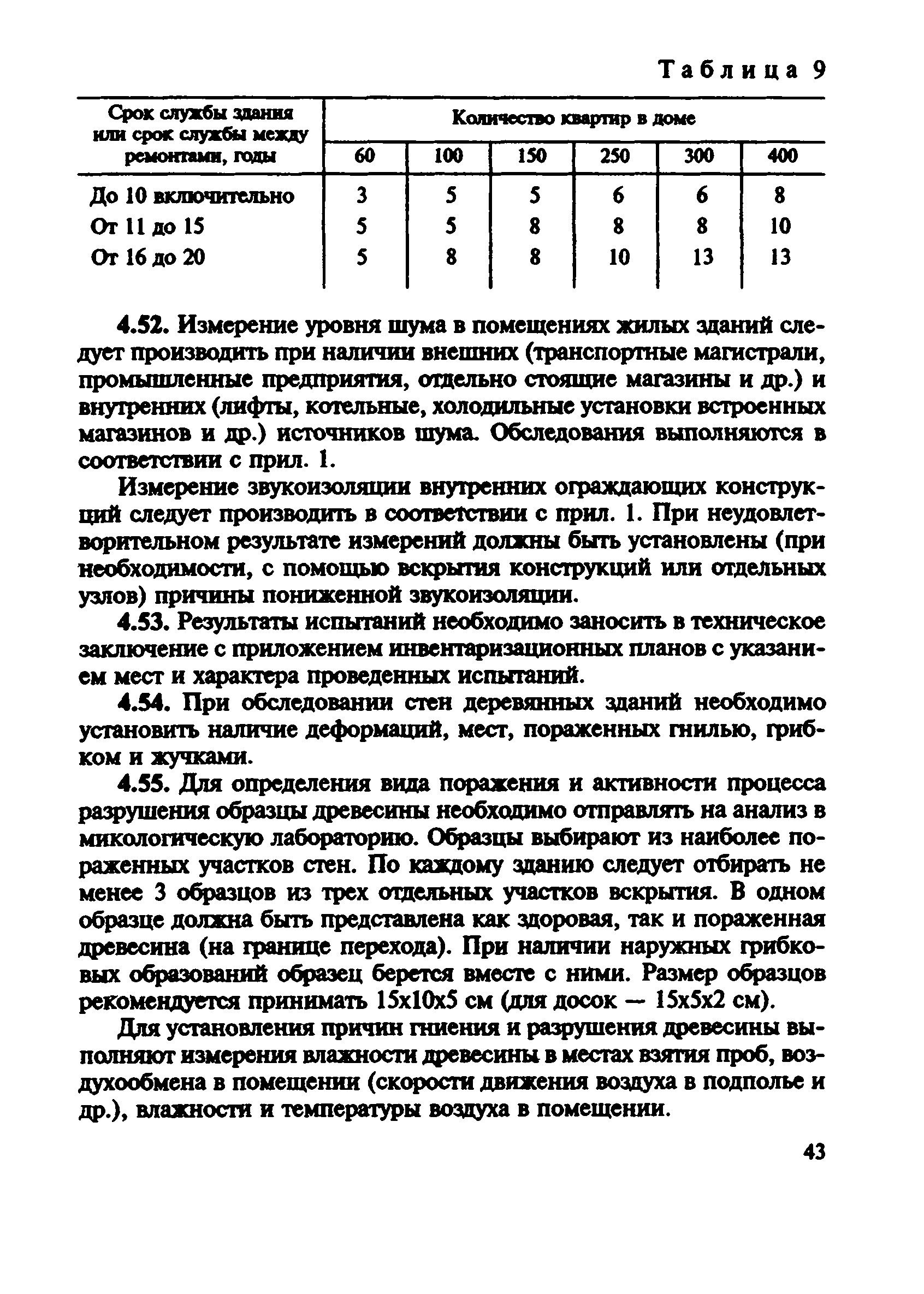 ВСН 57-88(р)