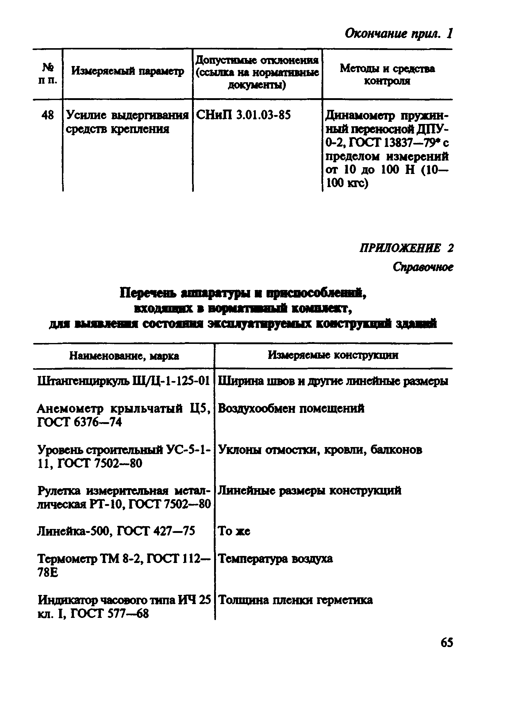 ВСН 57-88(р)