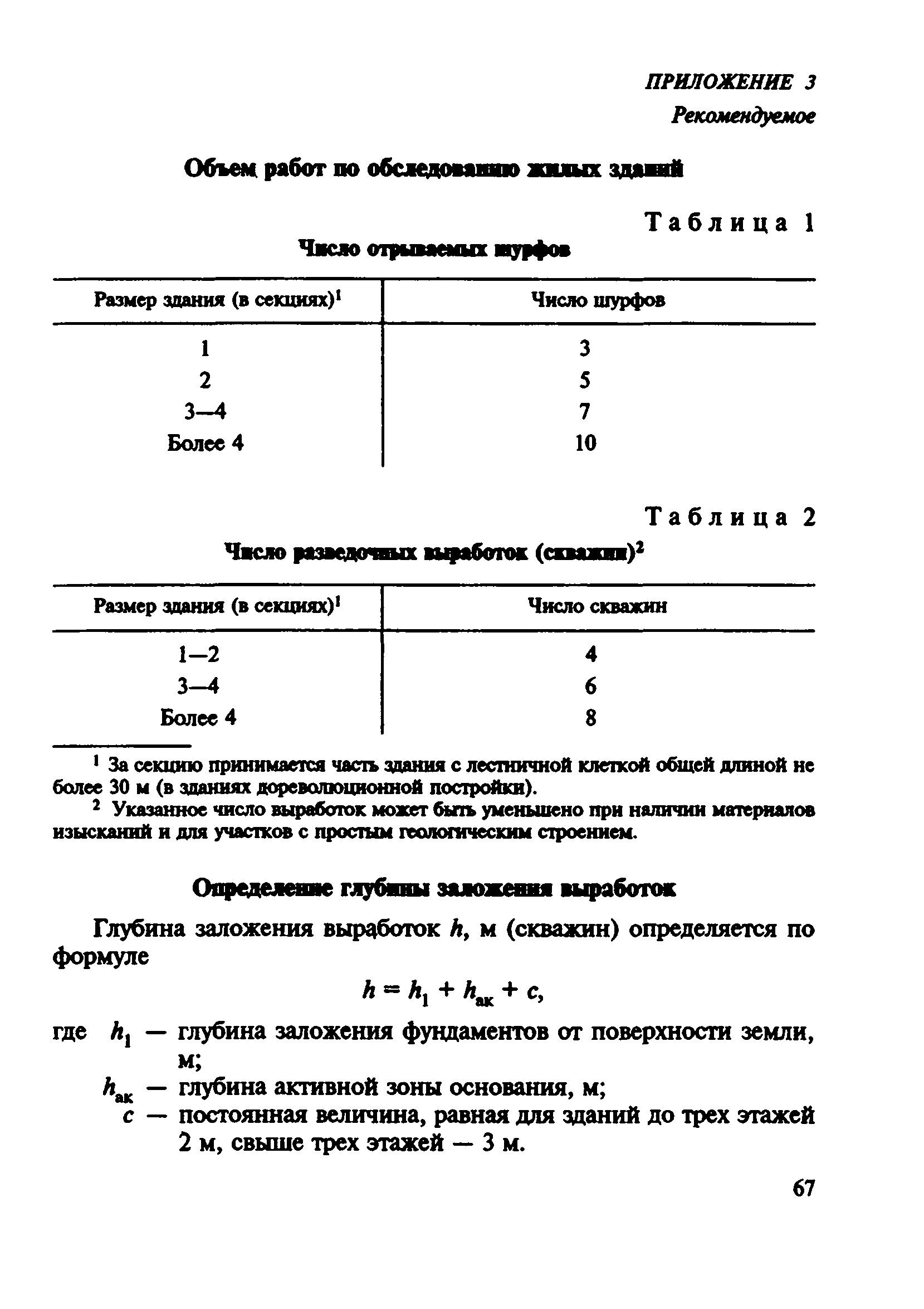 ВСН 57-88(р)