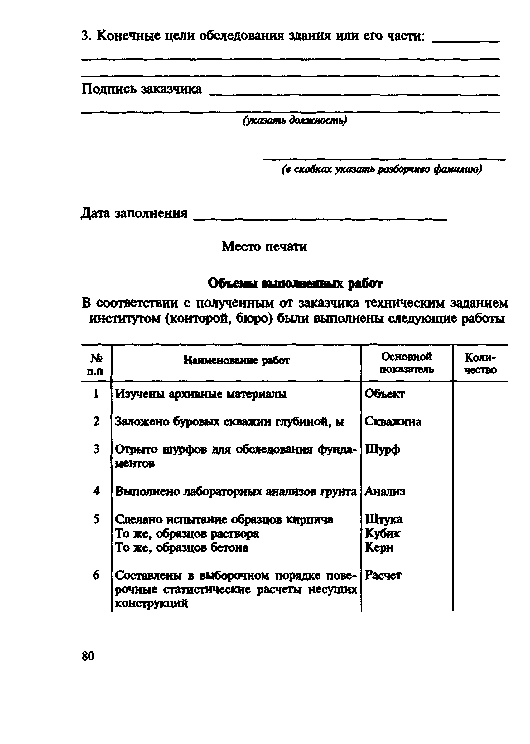 ВСН 57-88(р)